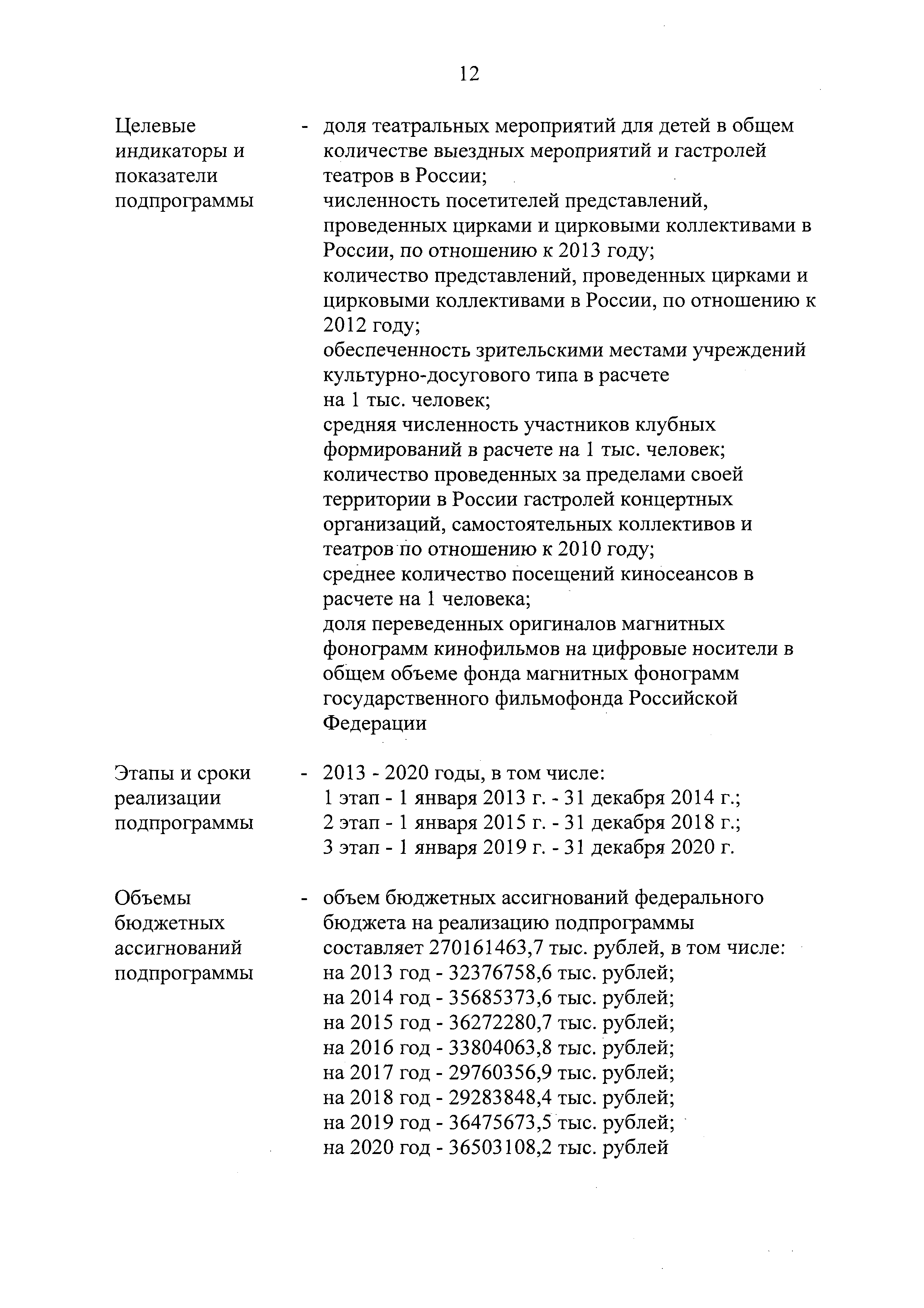 № 4