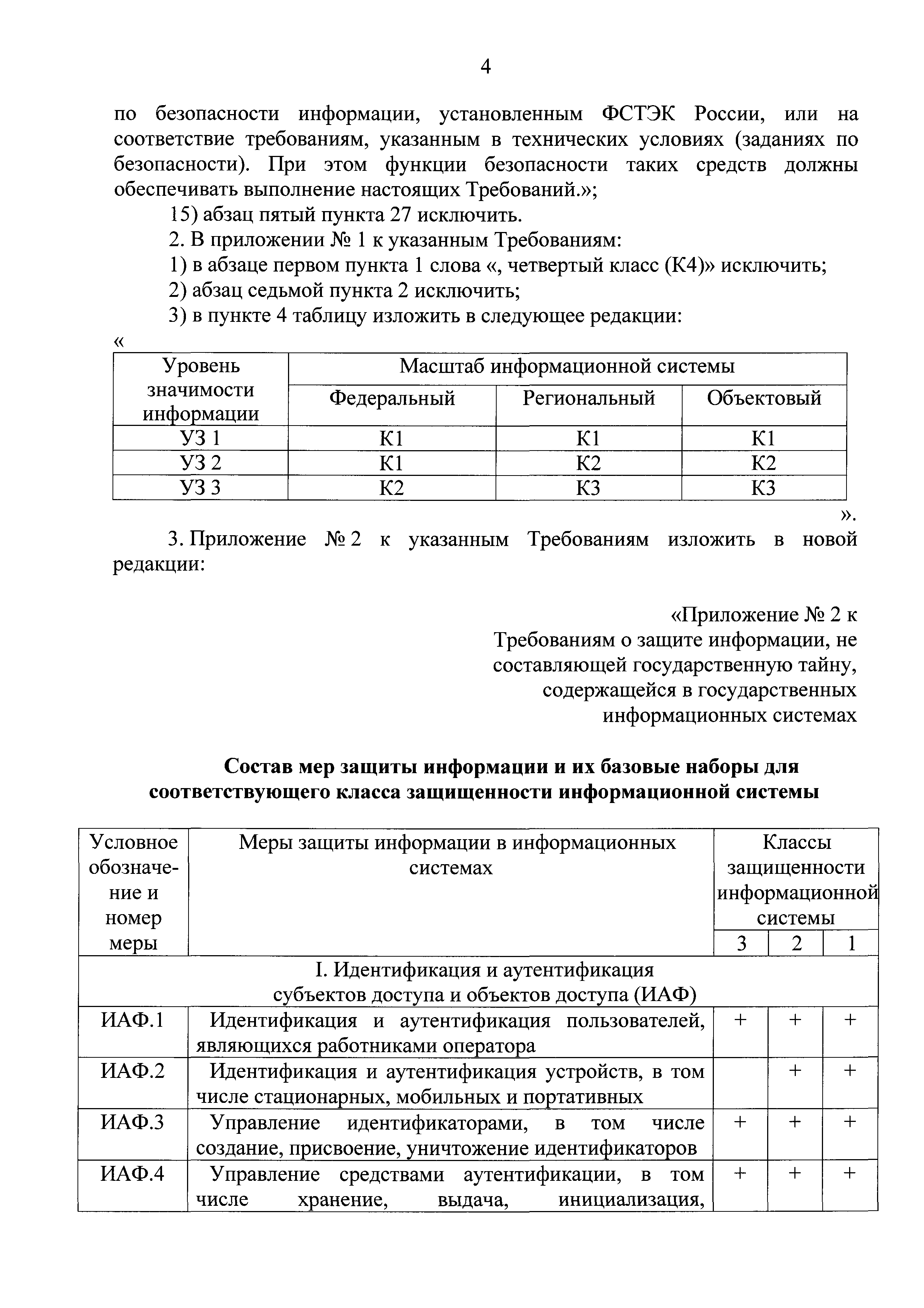 №