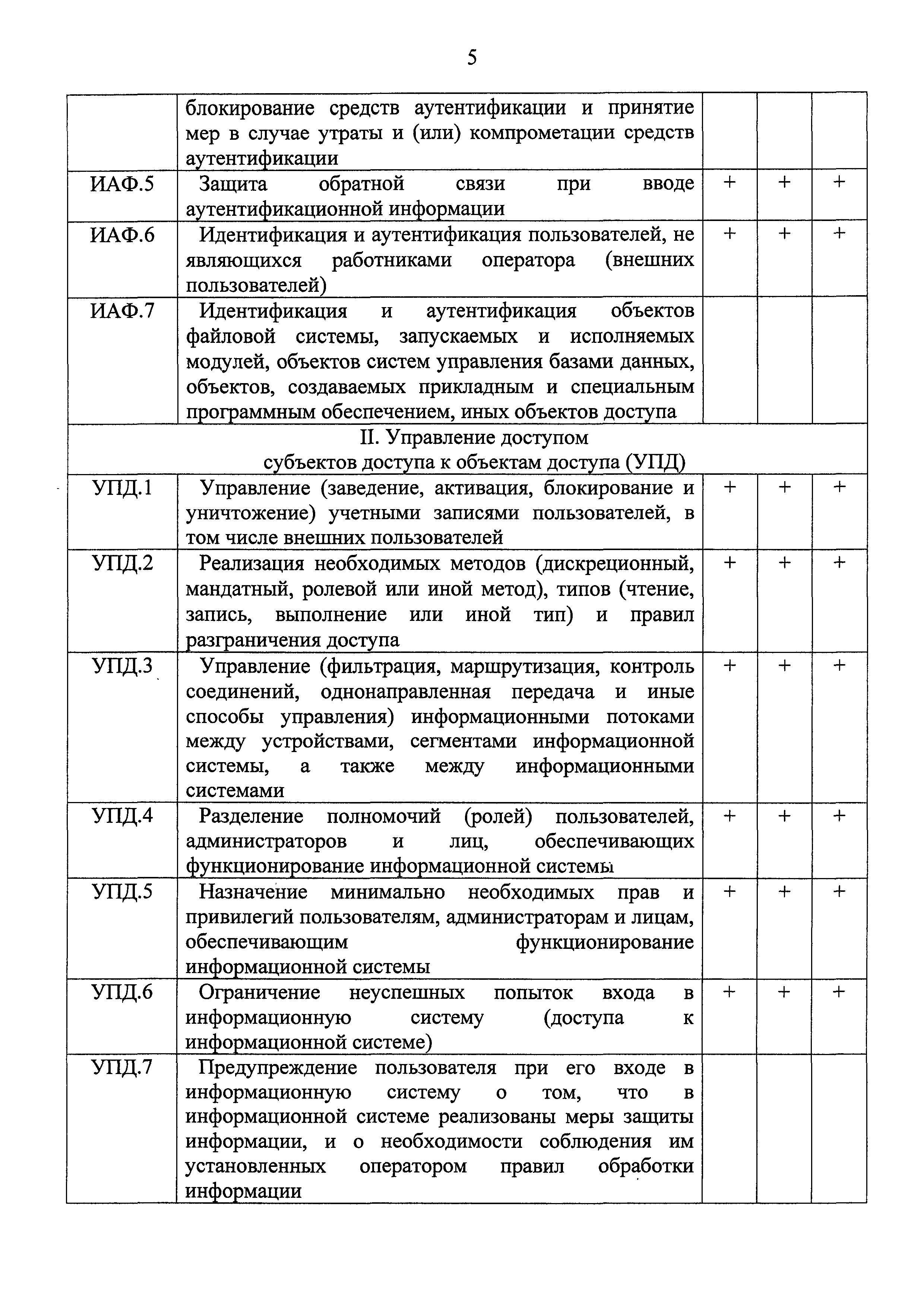 №