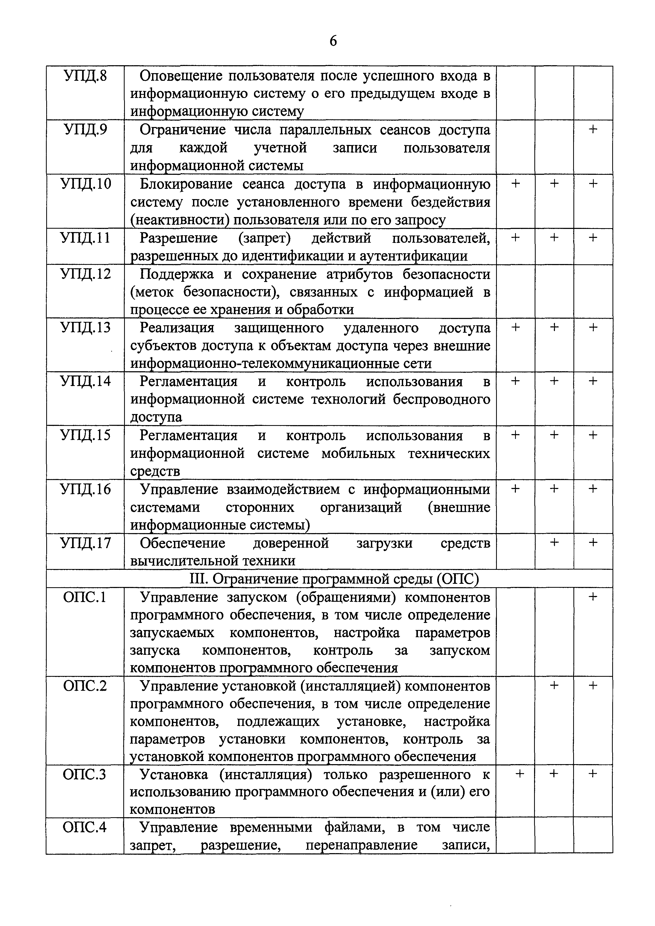 №