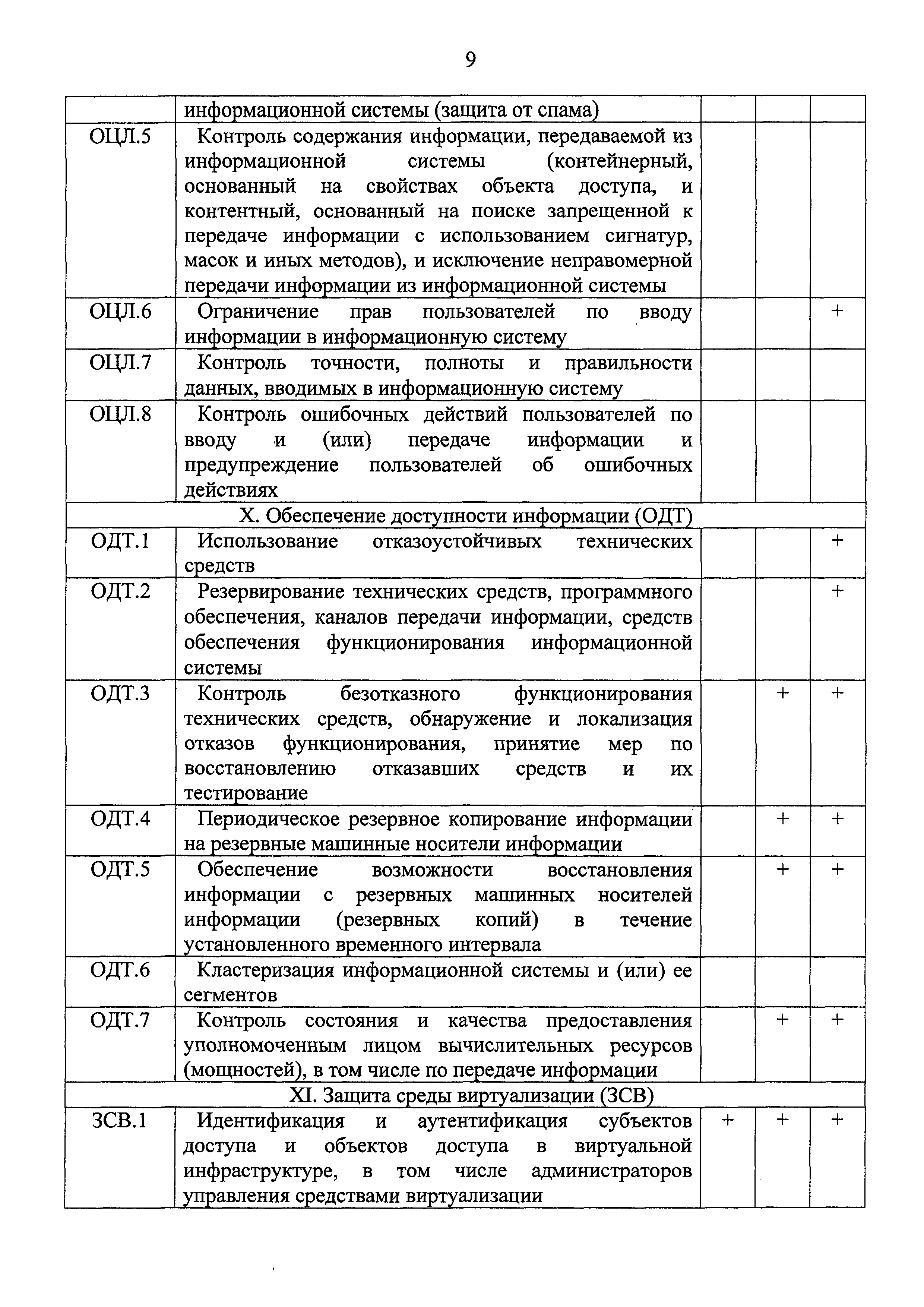 №