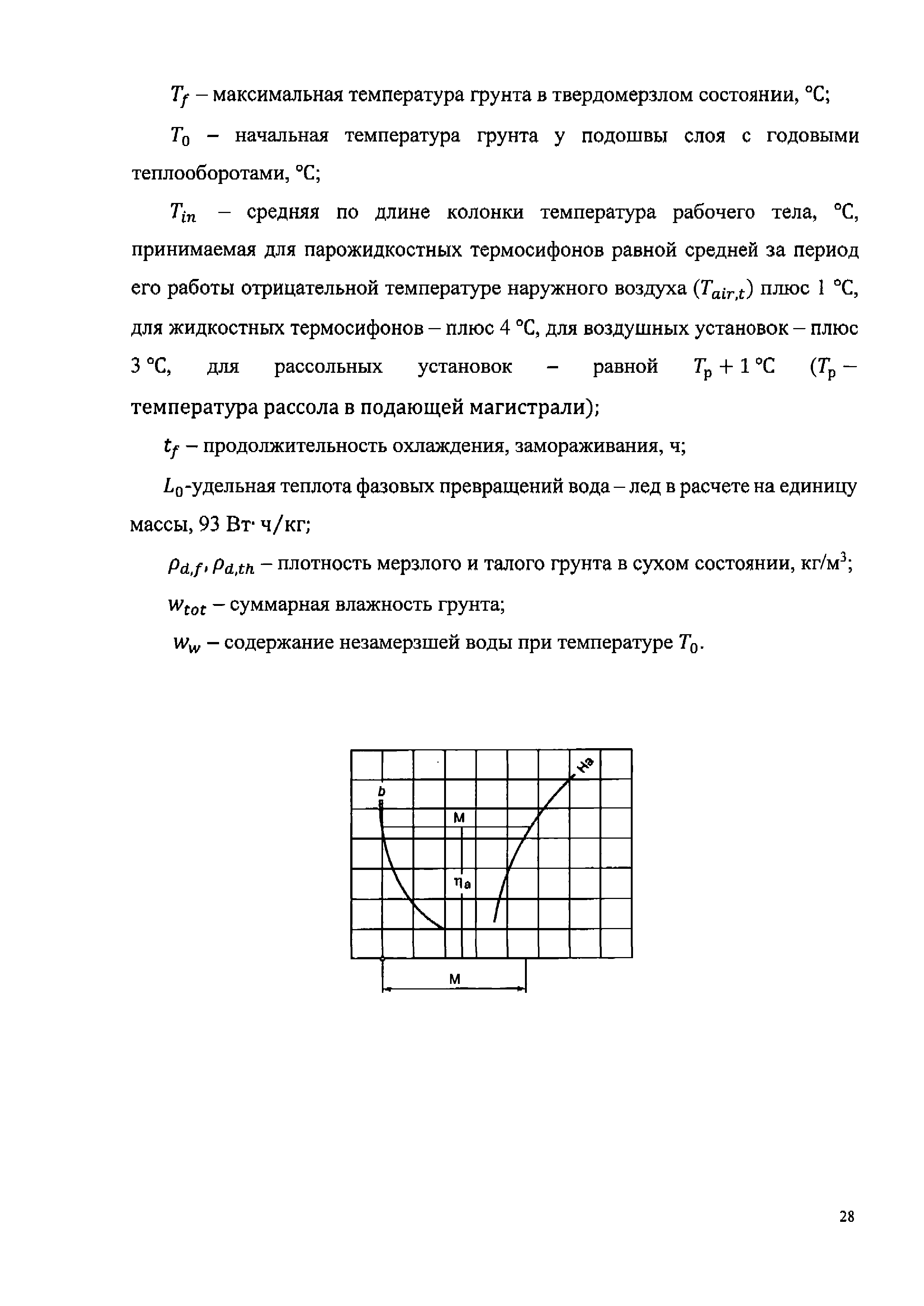 № 1