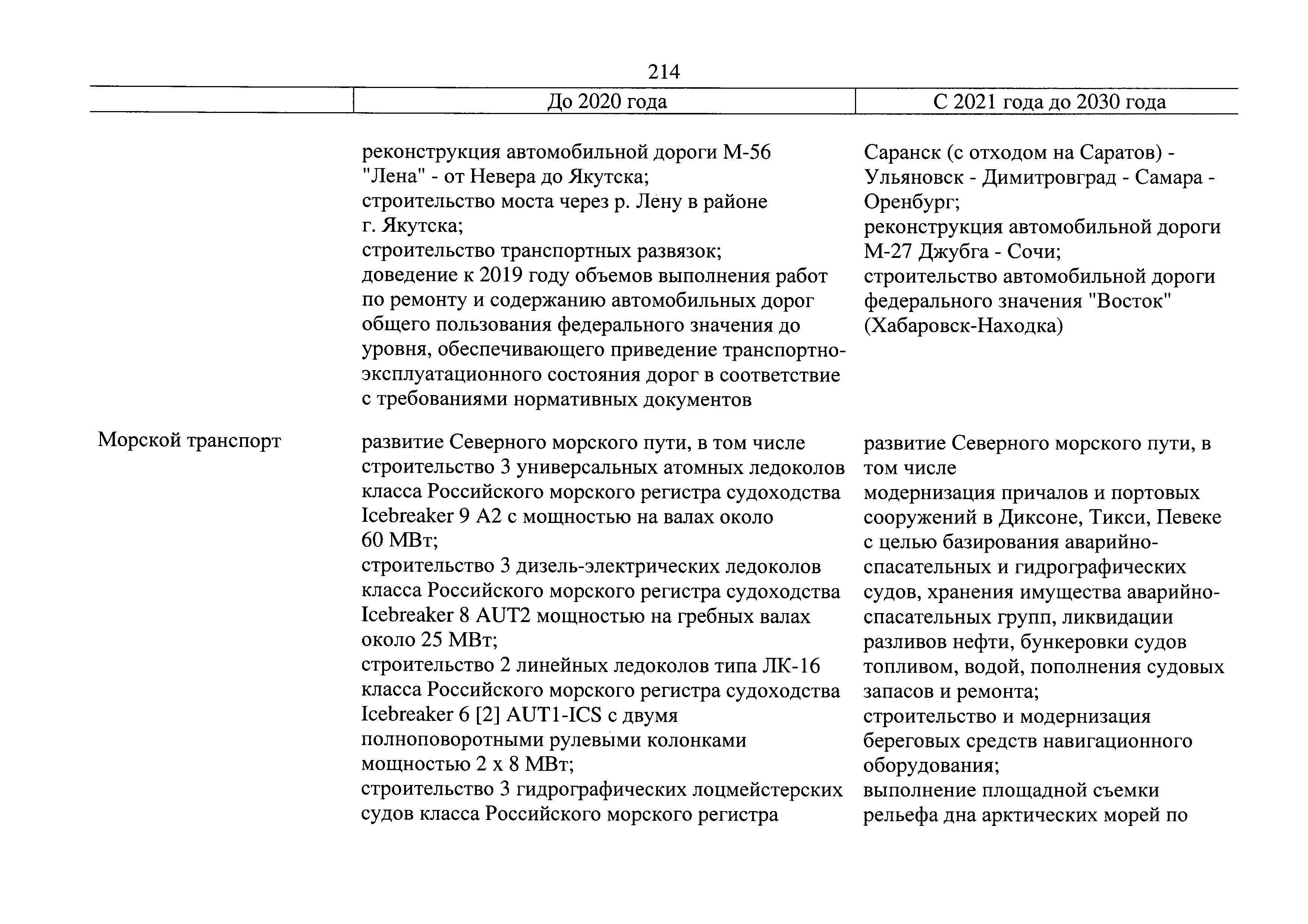 № 1