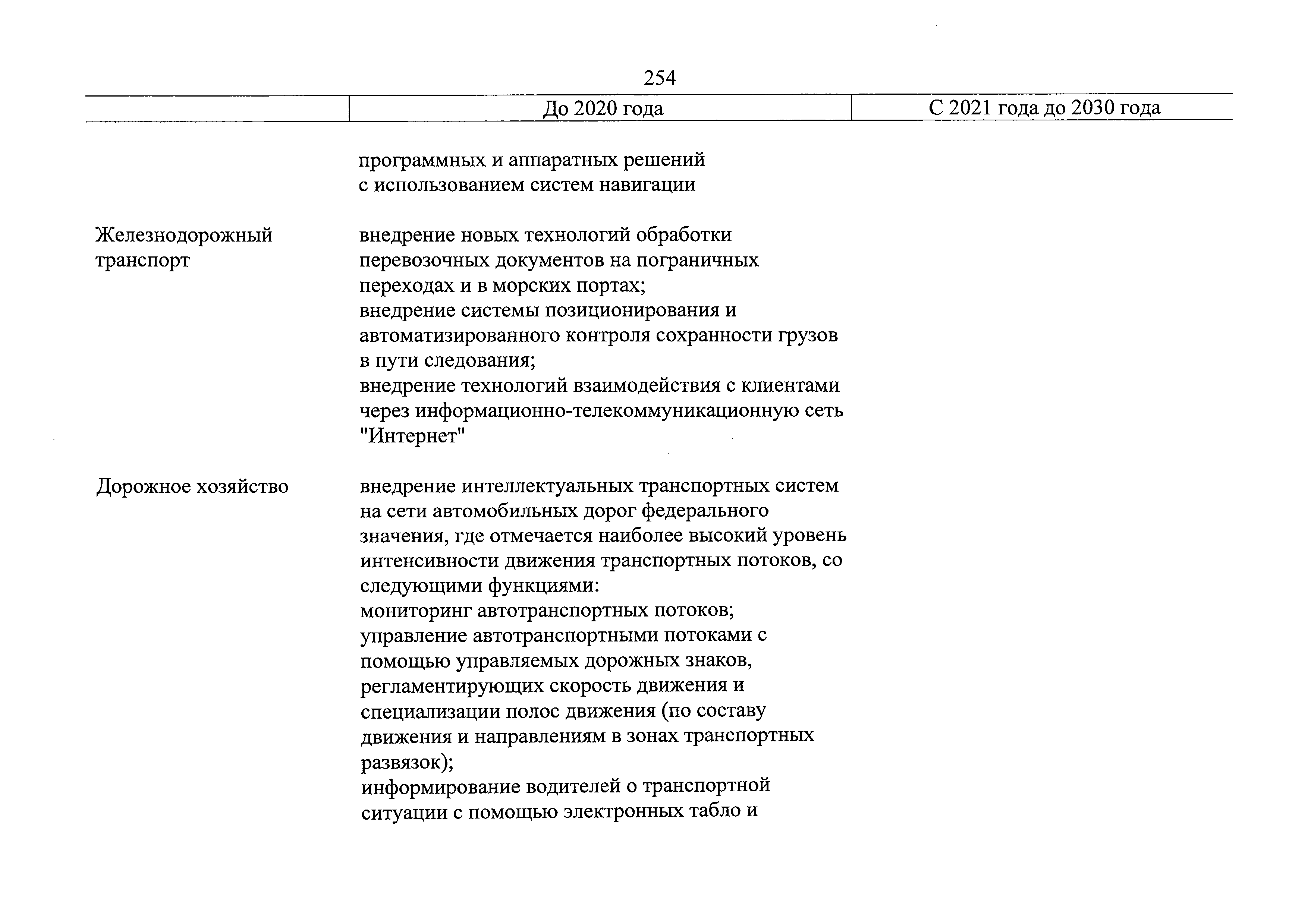№ 1