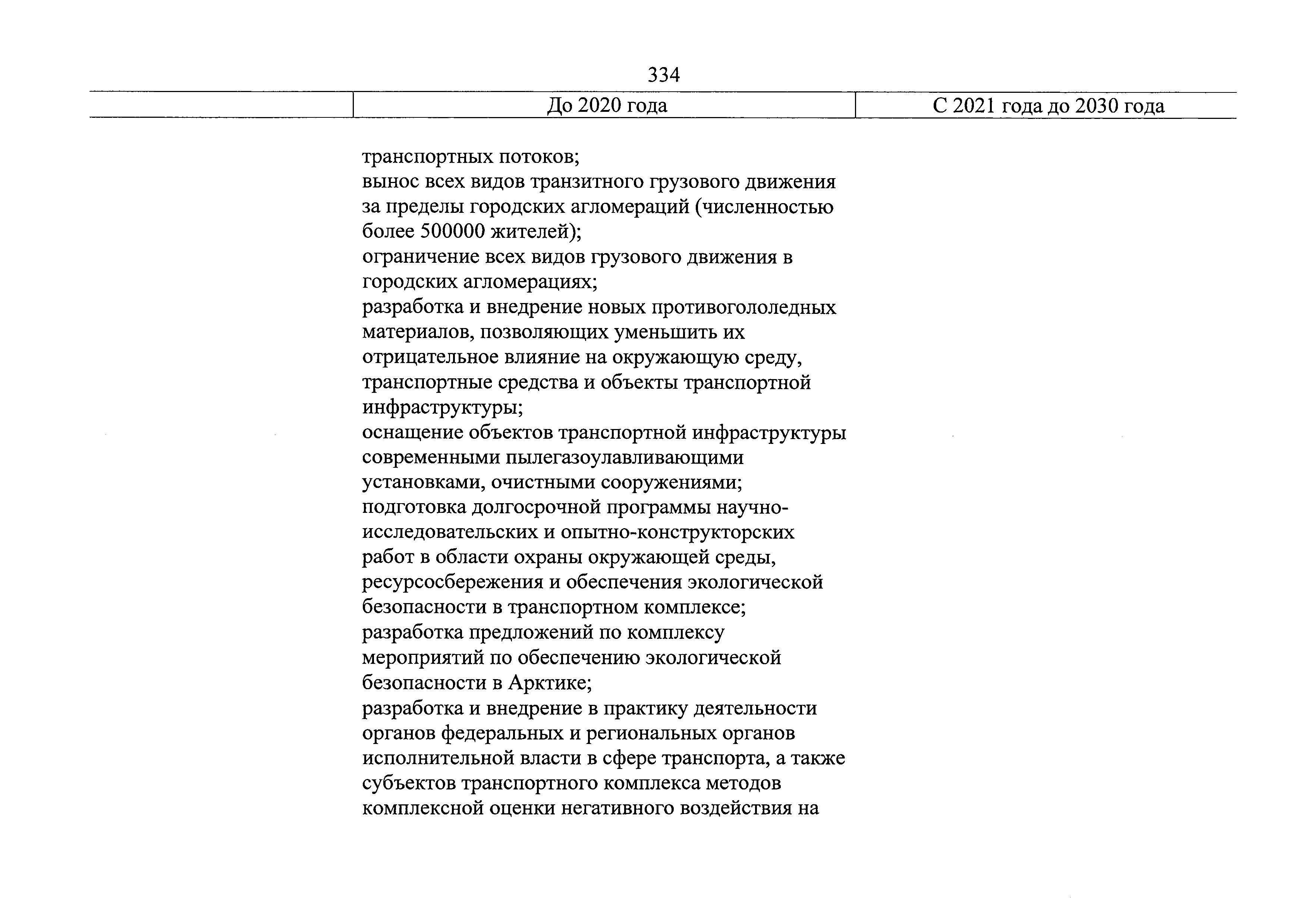 № 1
