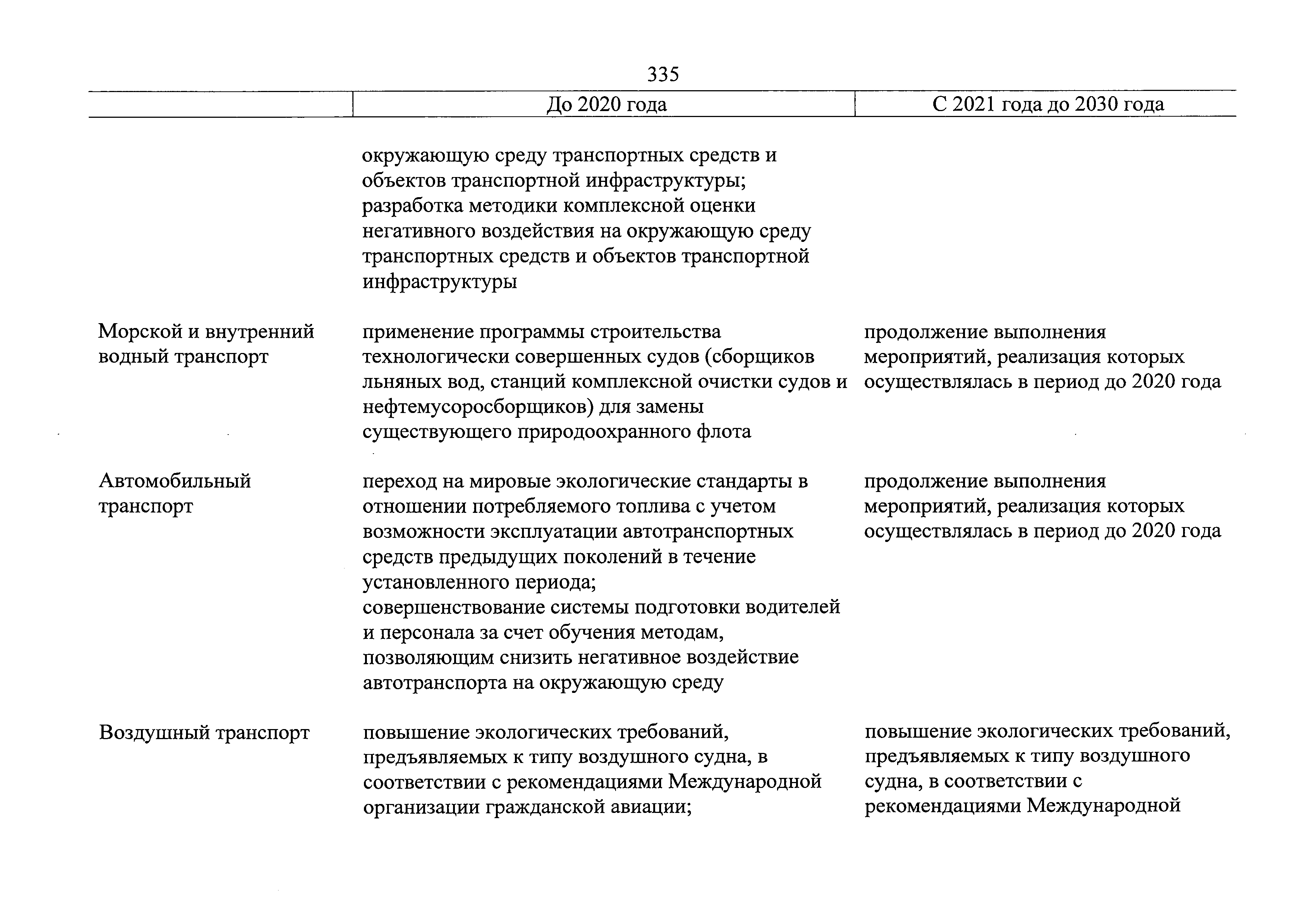 № 1