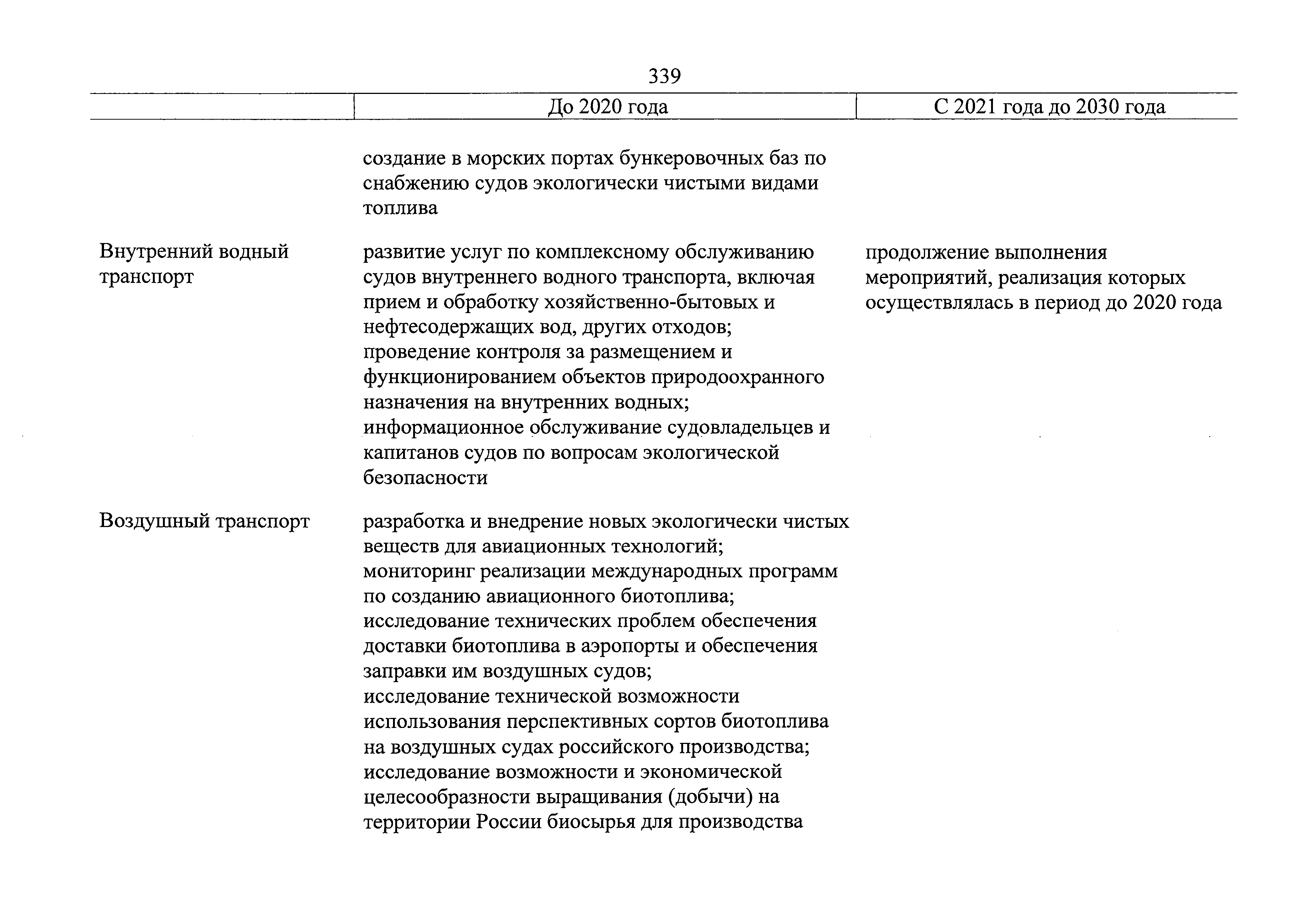 № 1