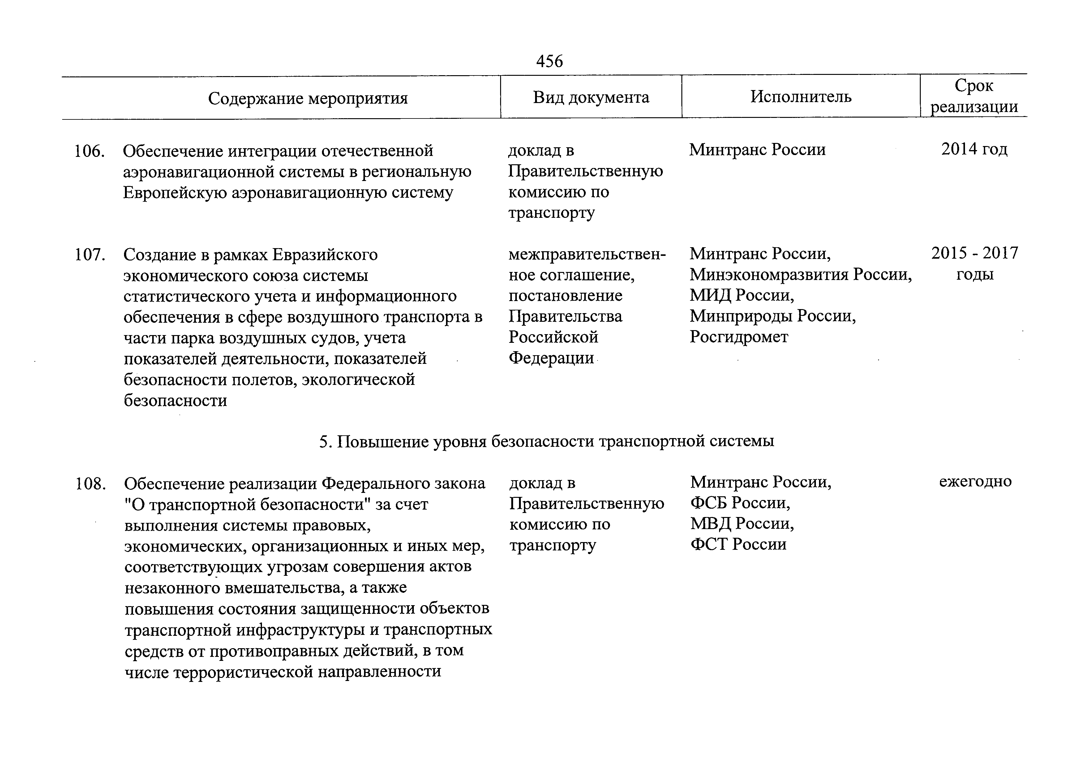 № 1