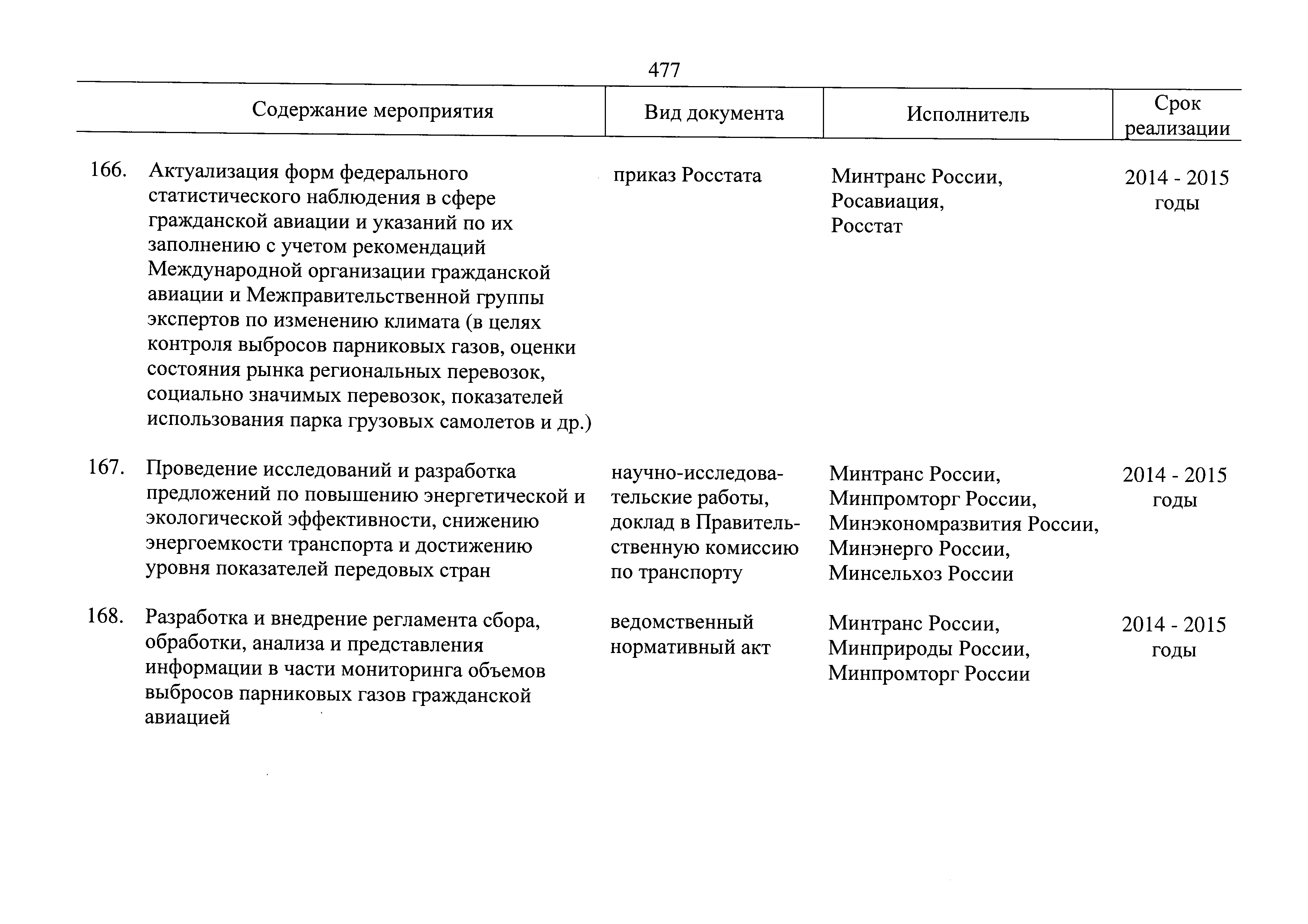 № 1