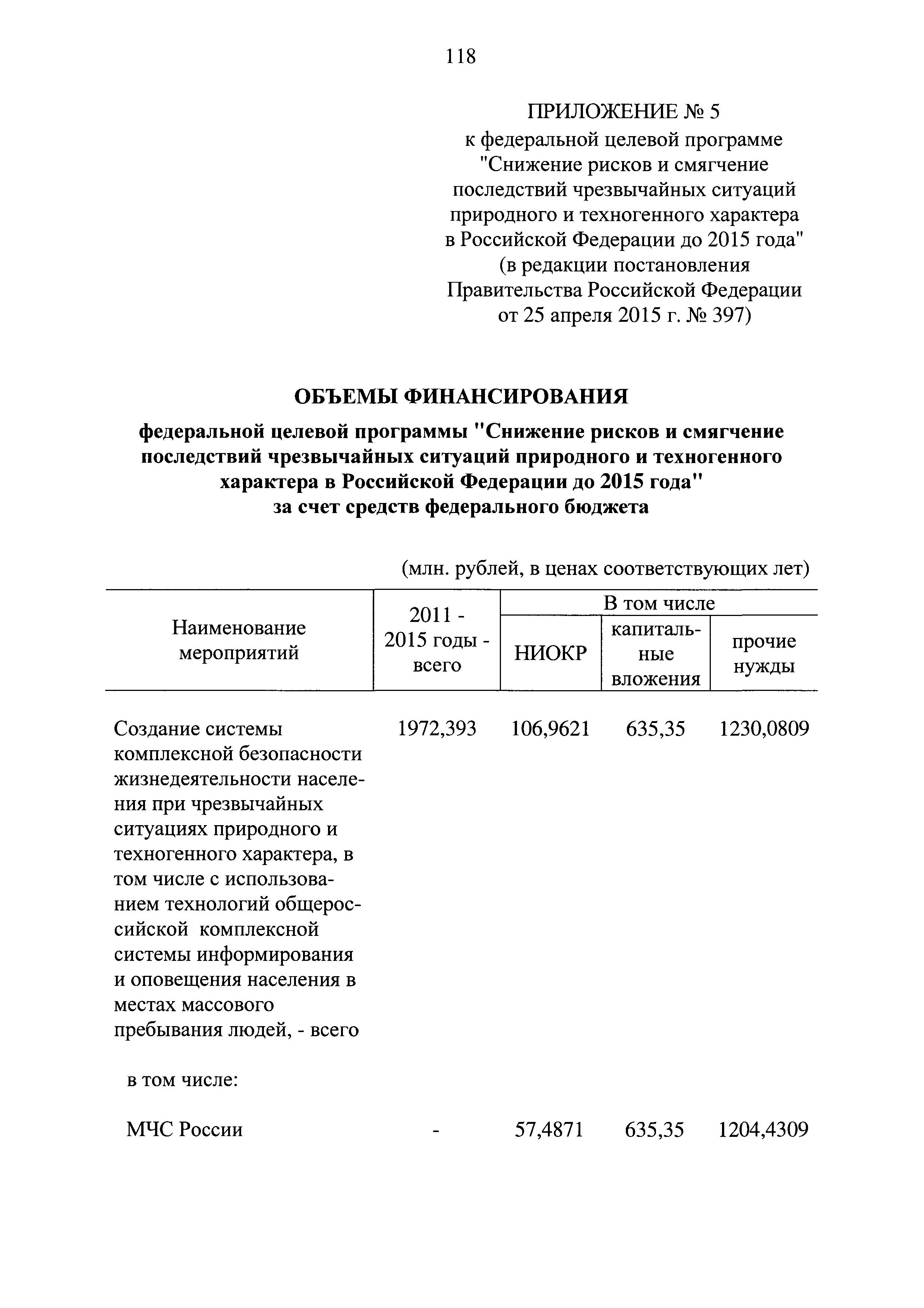 № 5