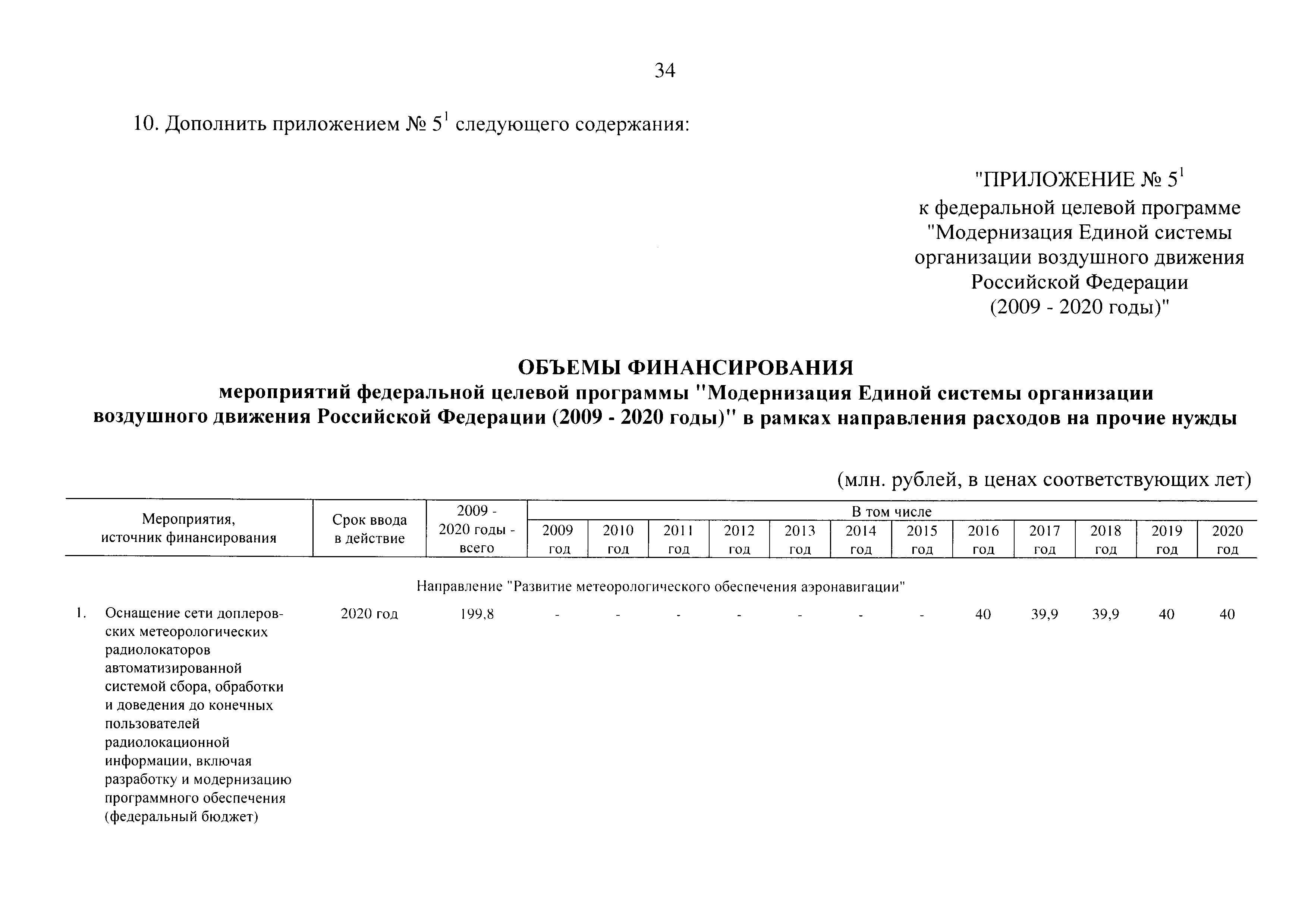 № 3
