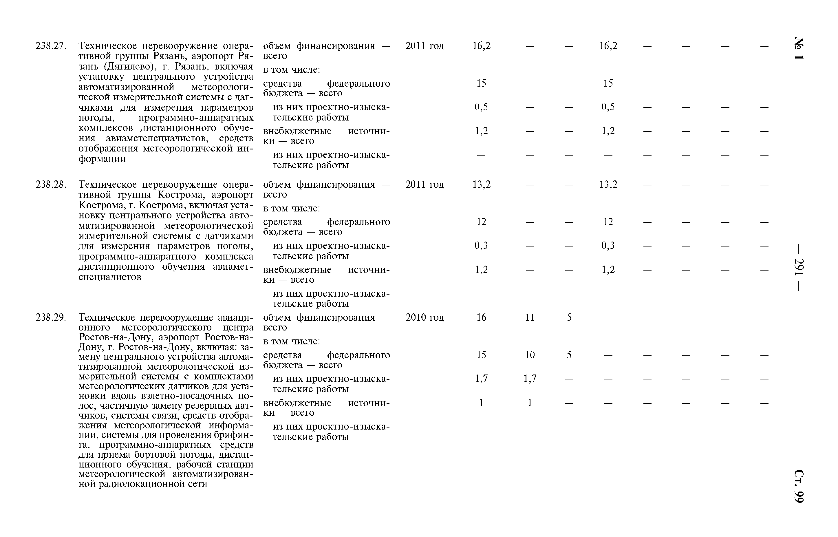 № 1