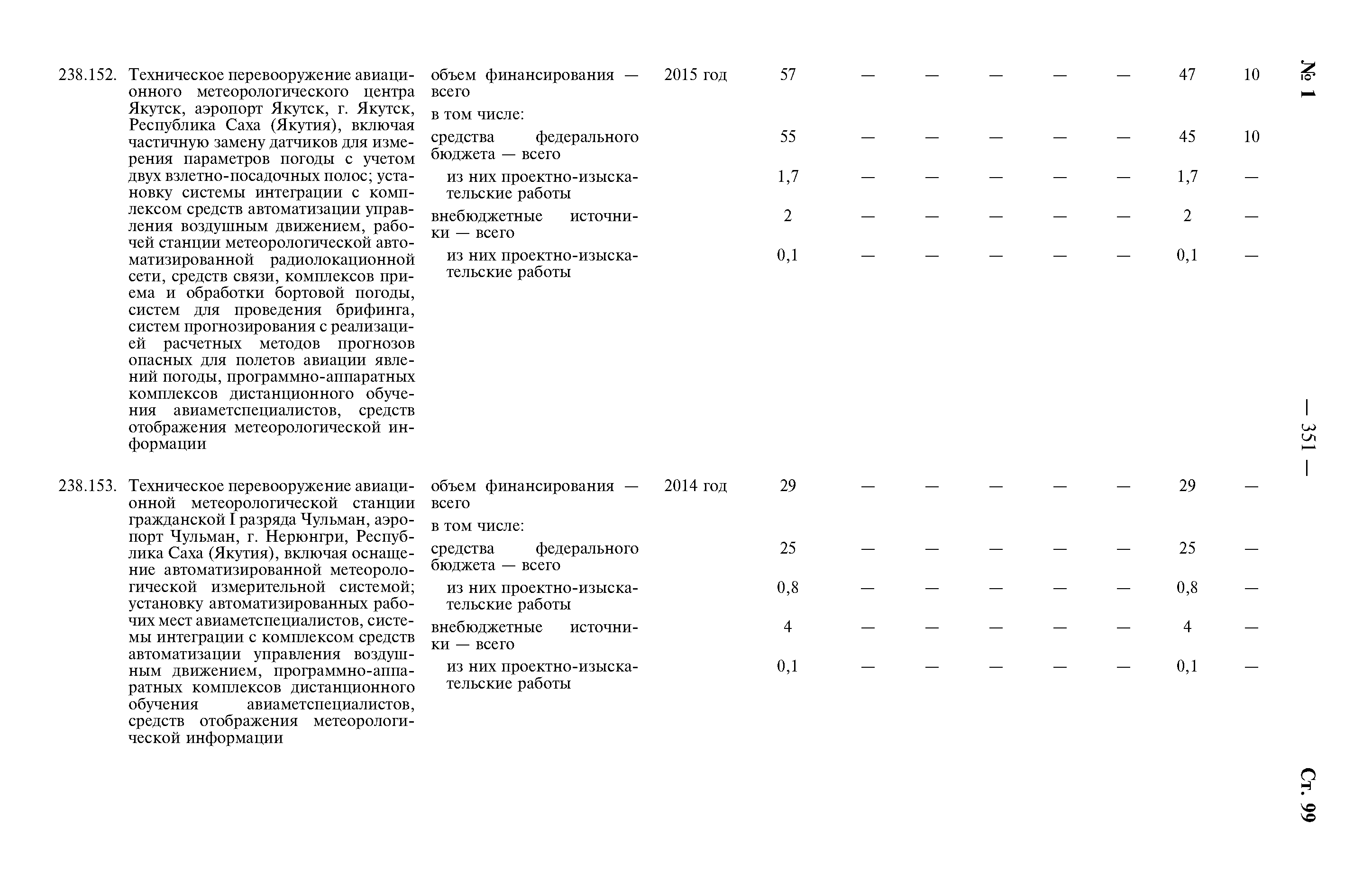 № 1
