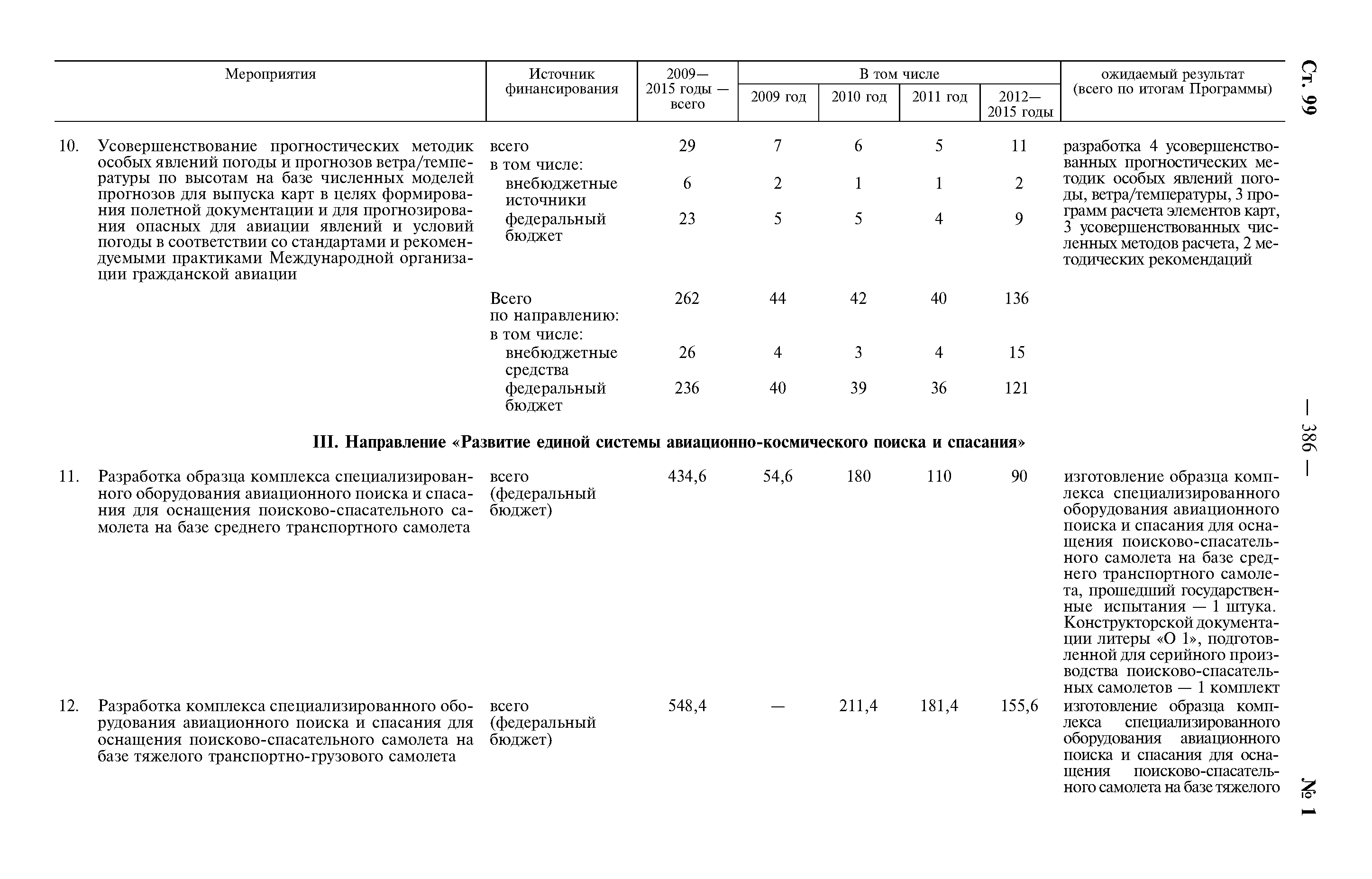 № 1