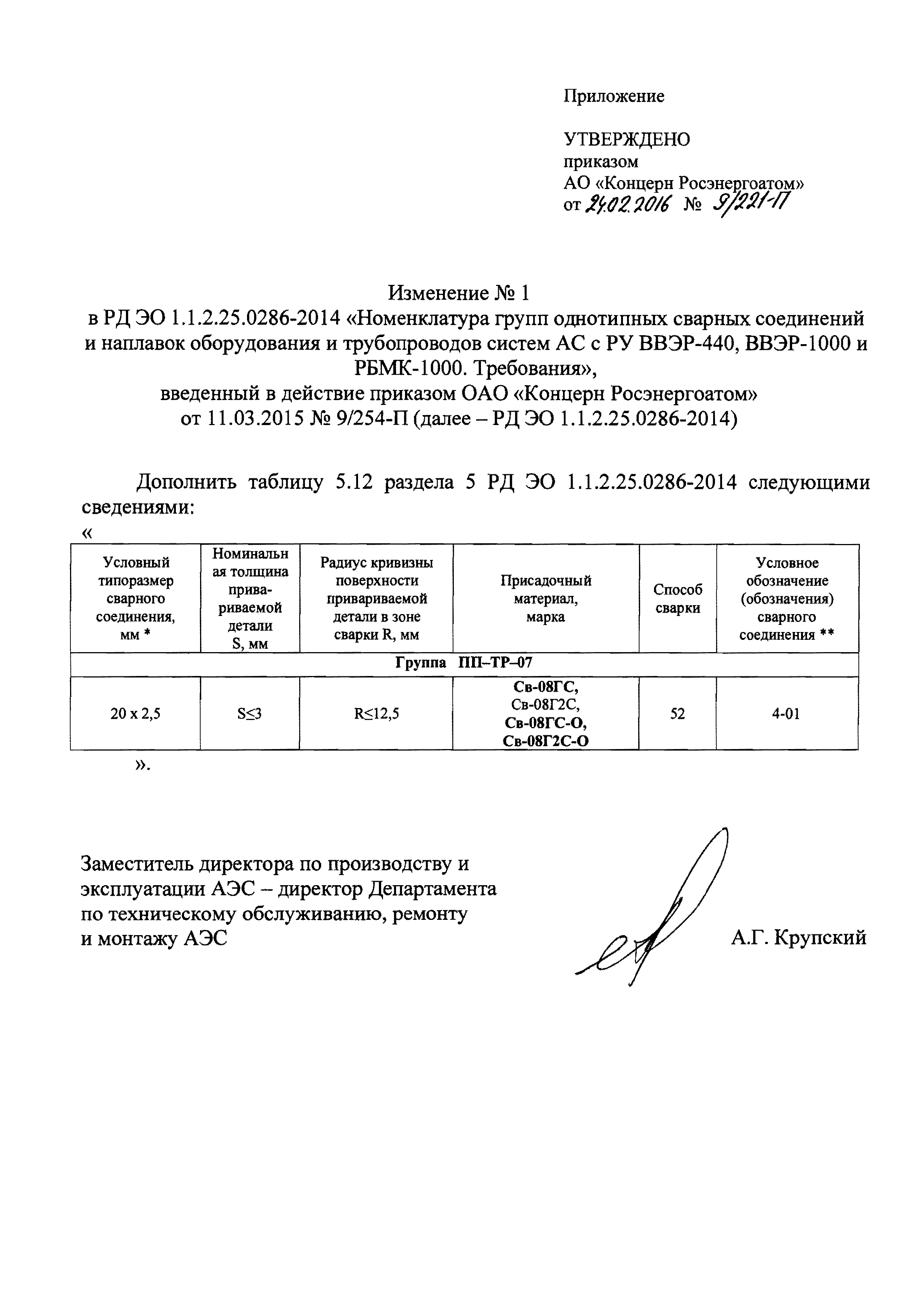 № 1
