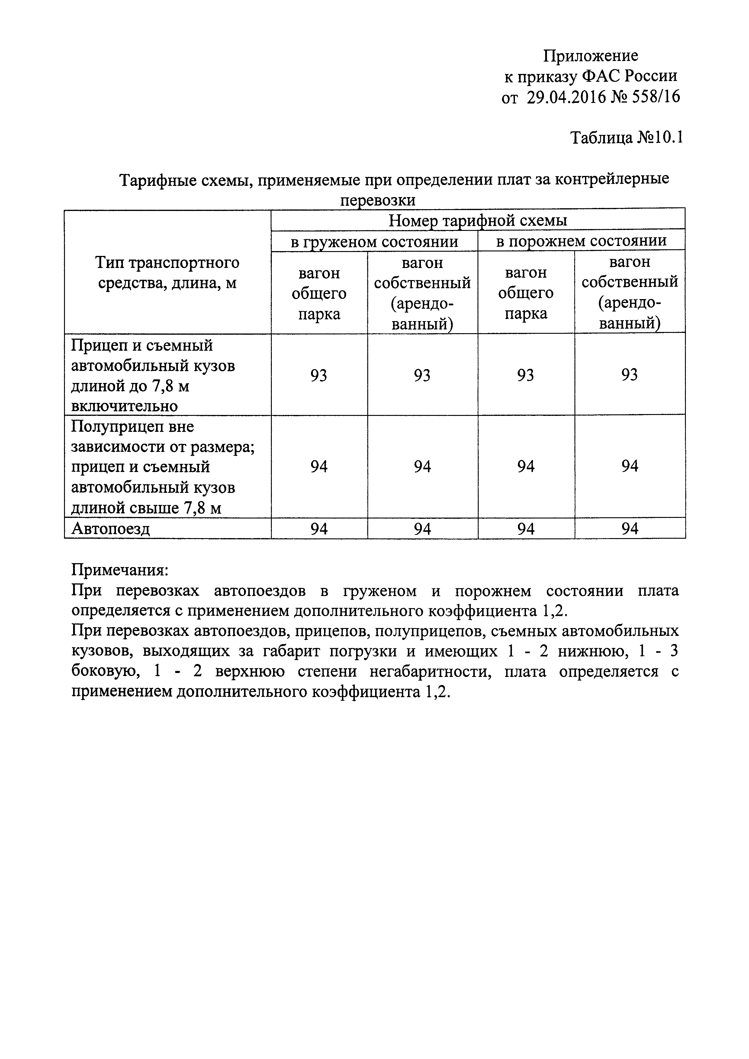 №