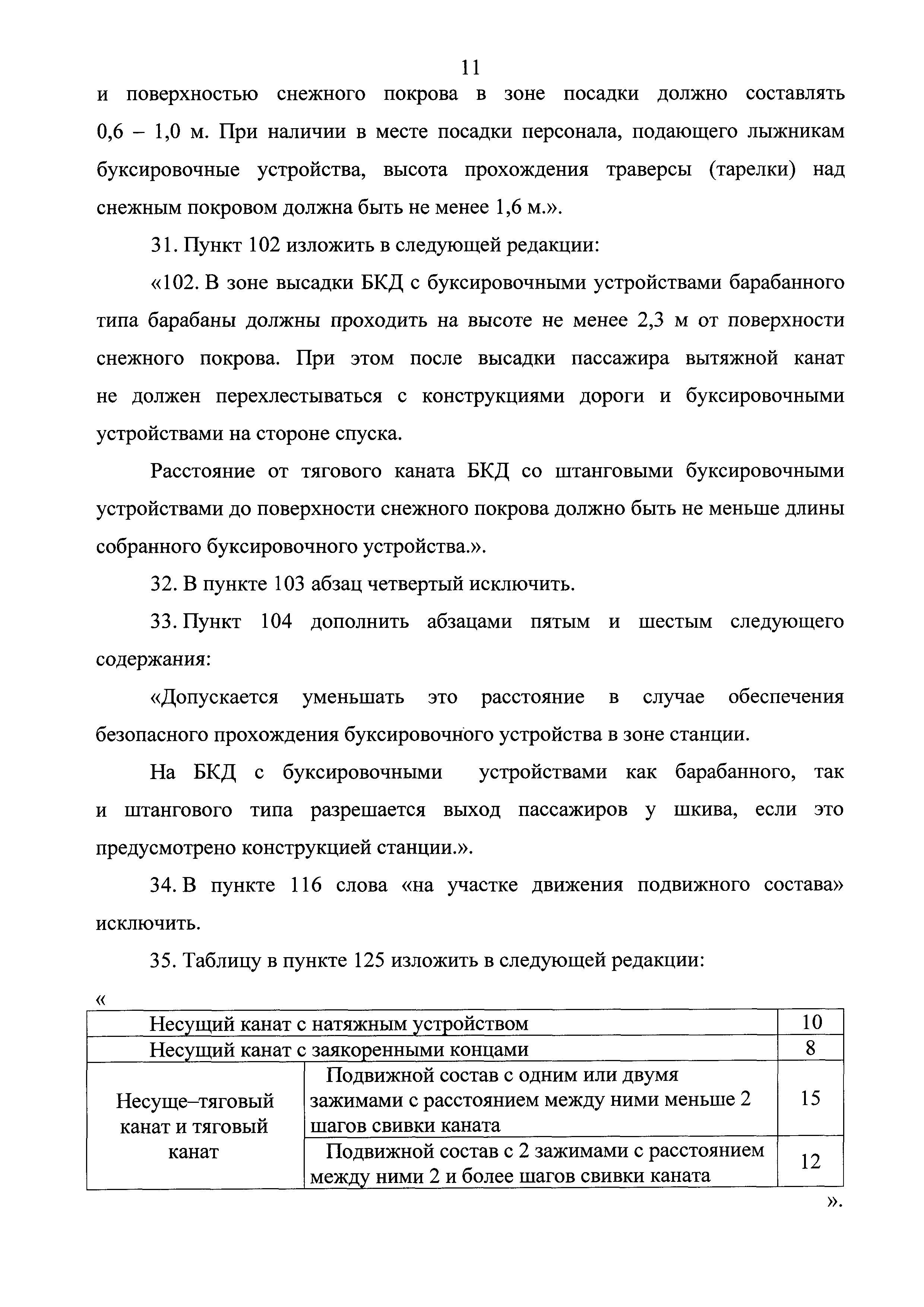 № 