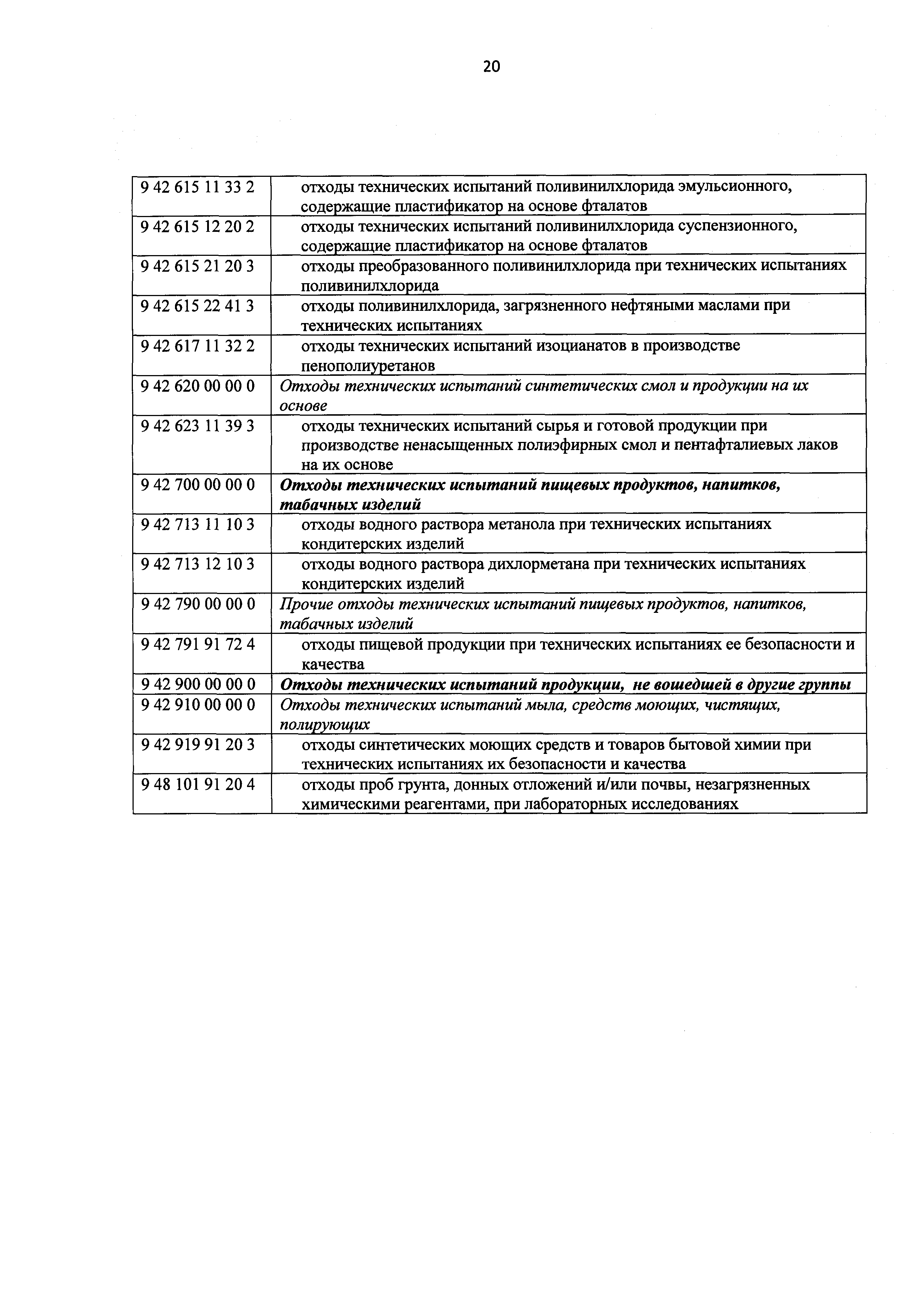 № 5
