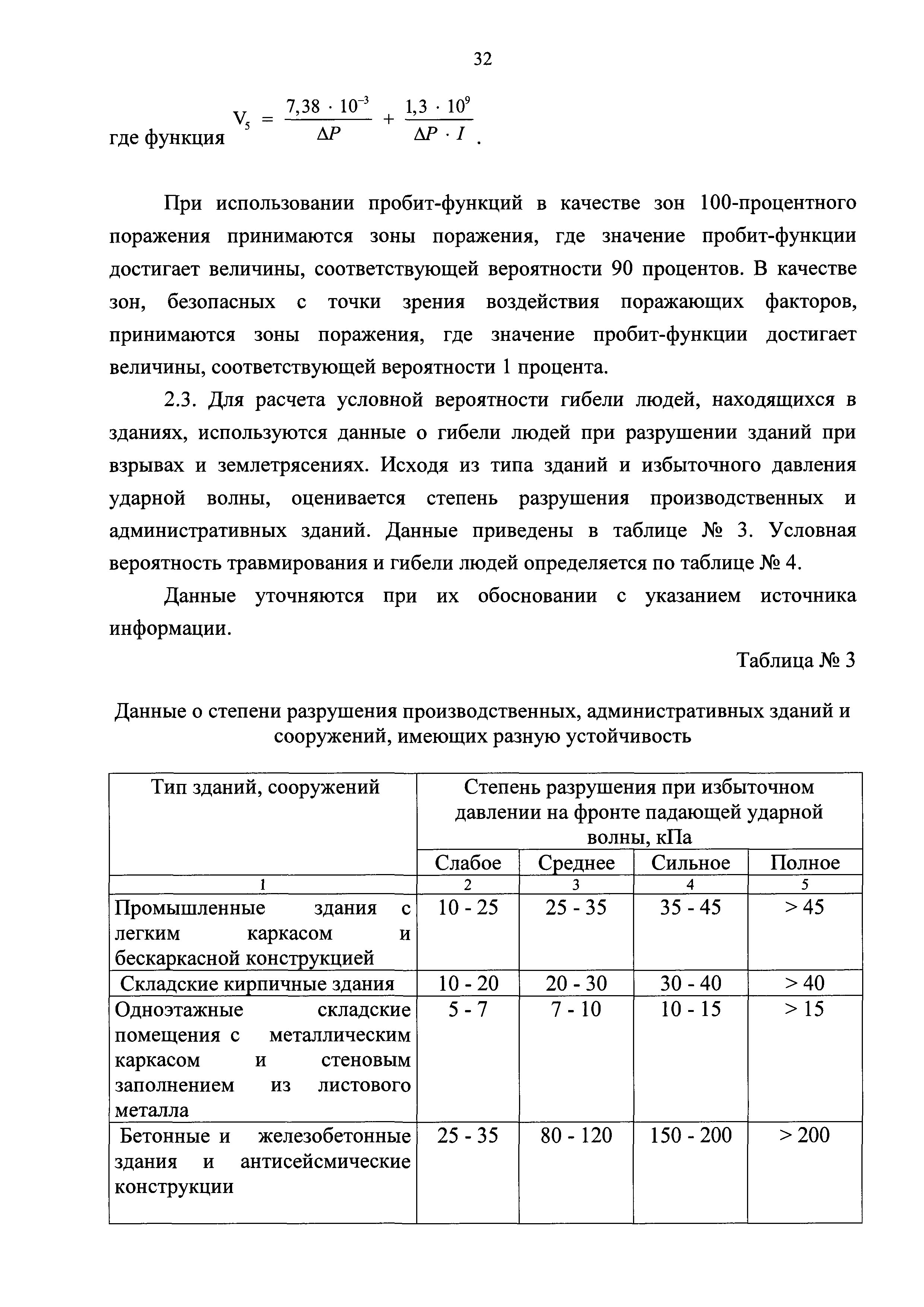 №