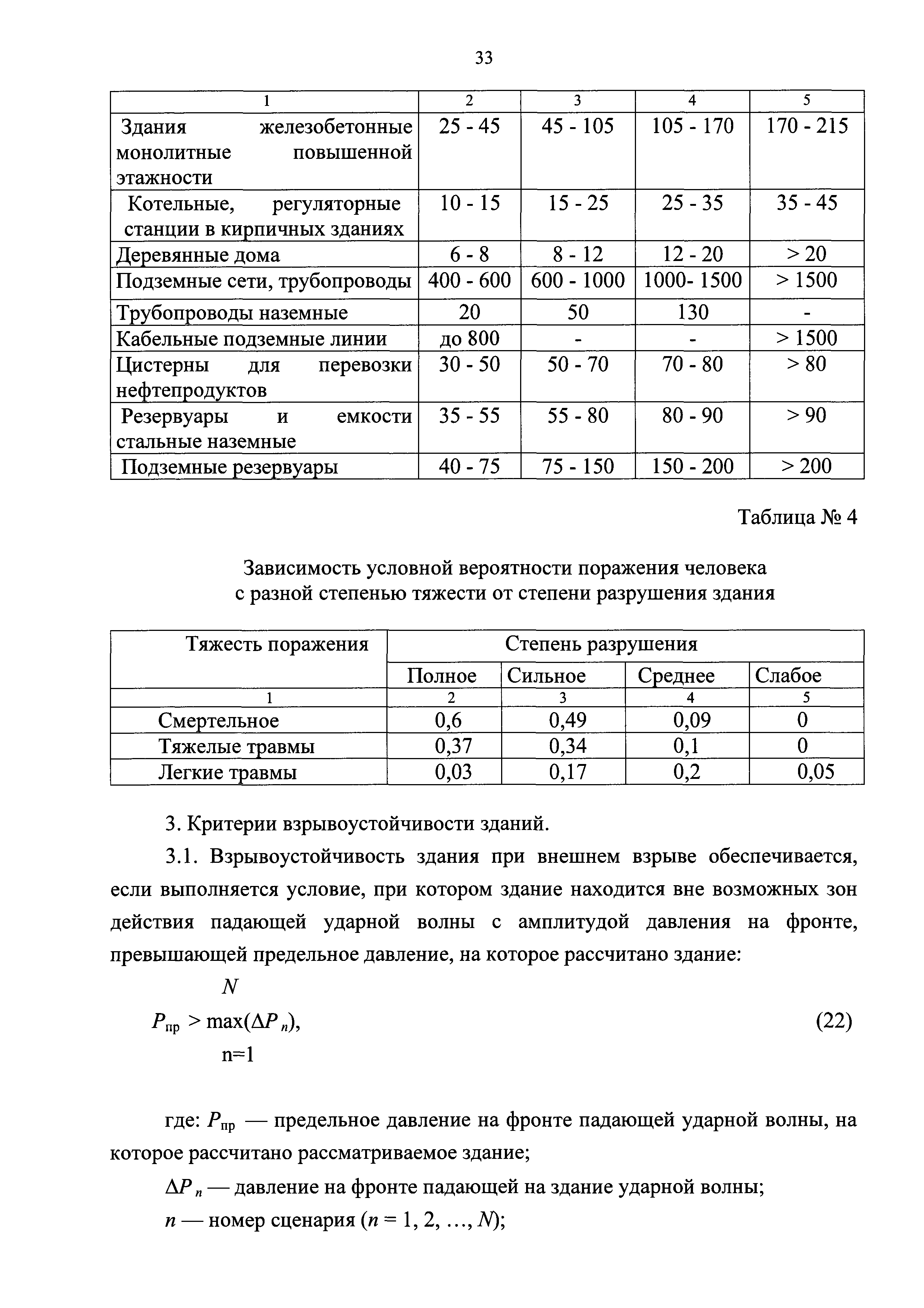 №