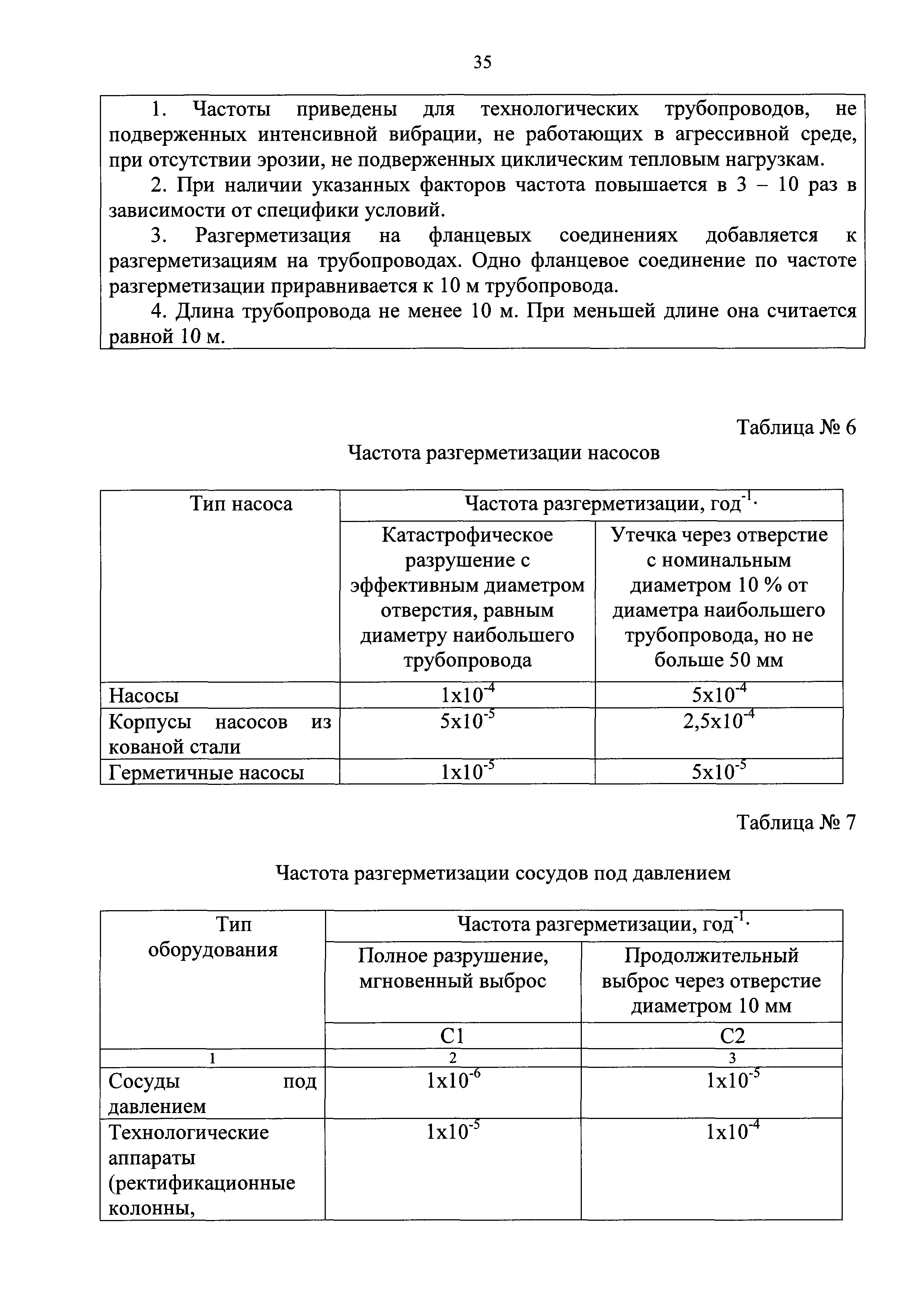 №
