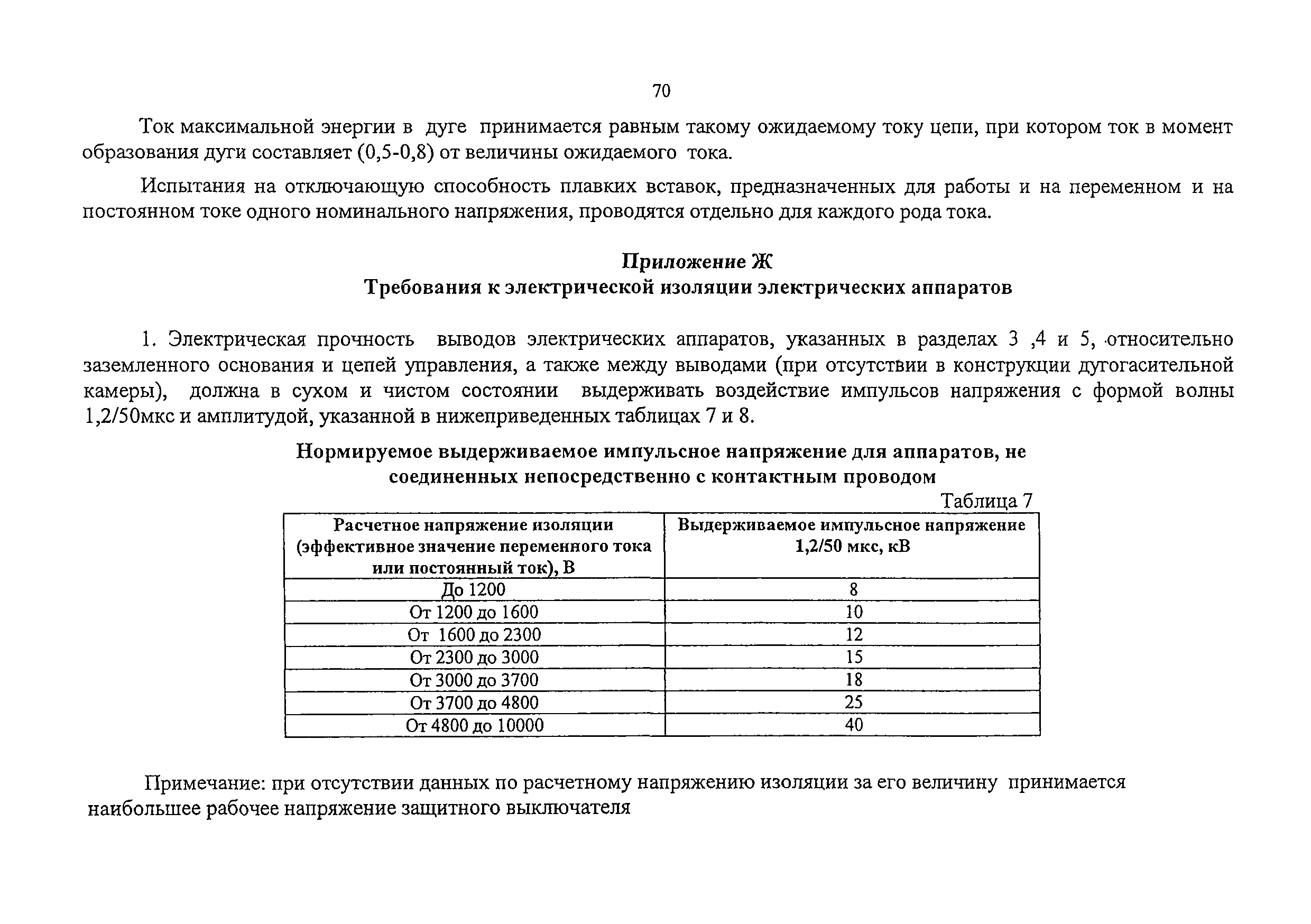 Изменение от 16.07.2009