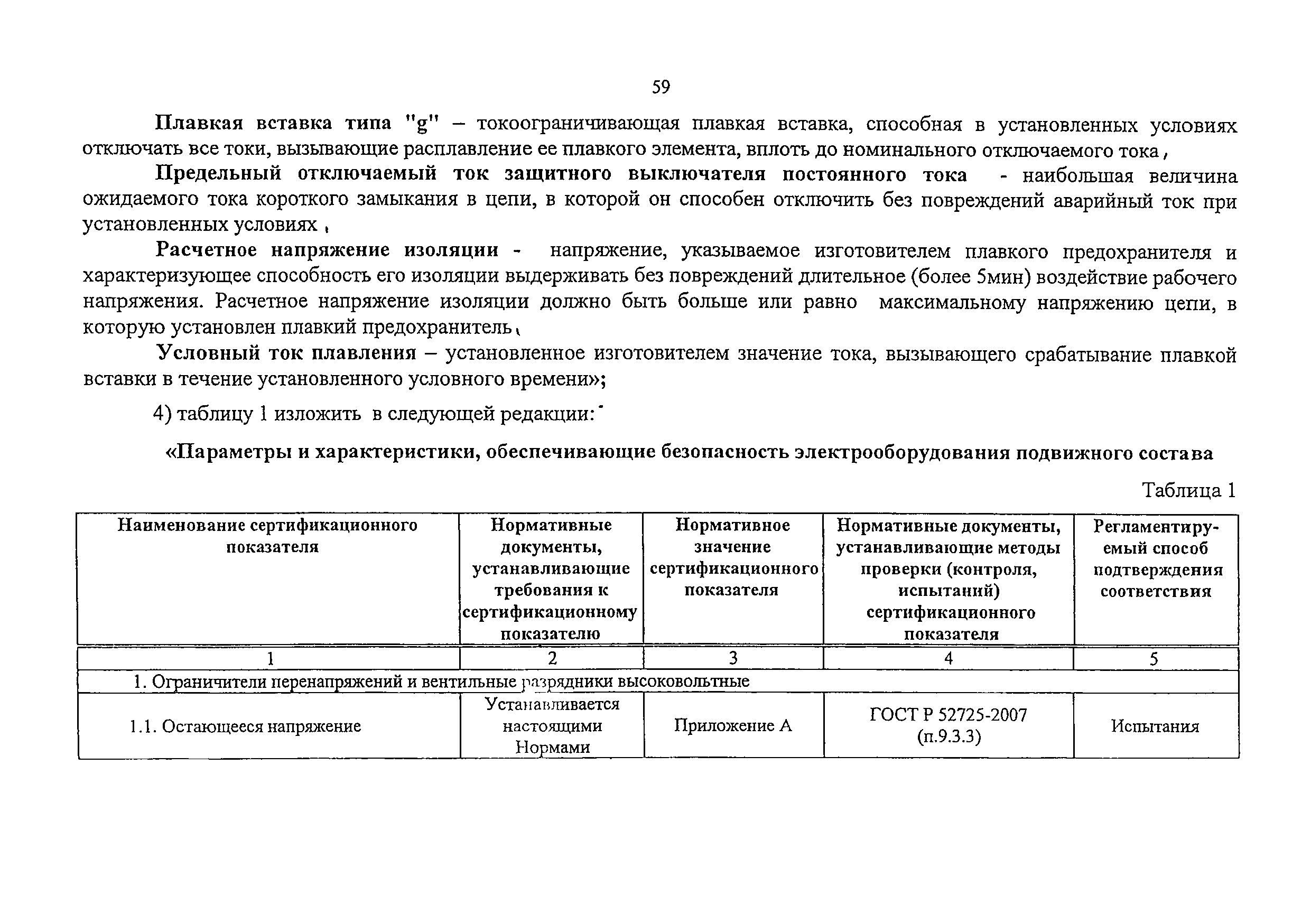 Изменение от 16.07.2009