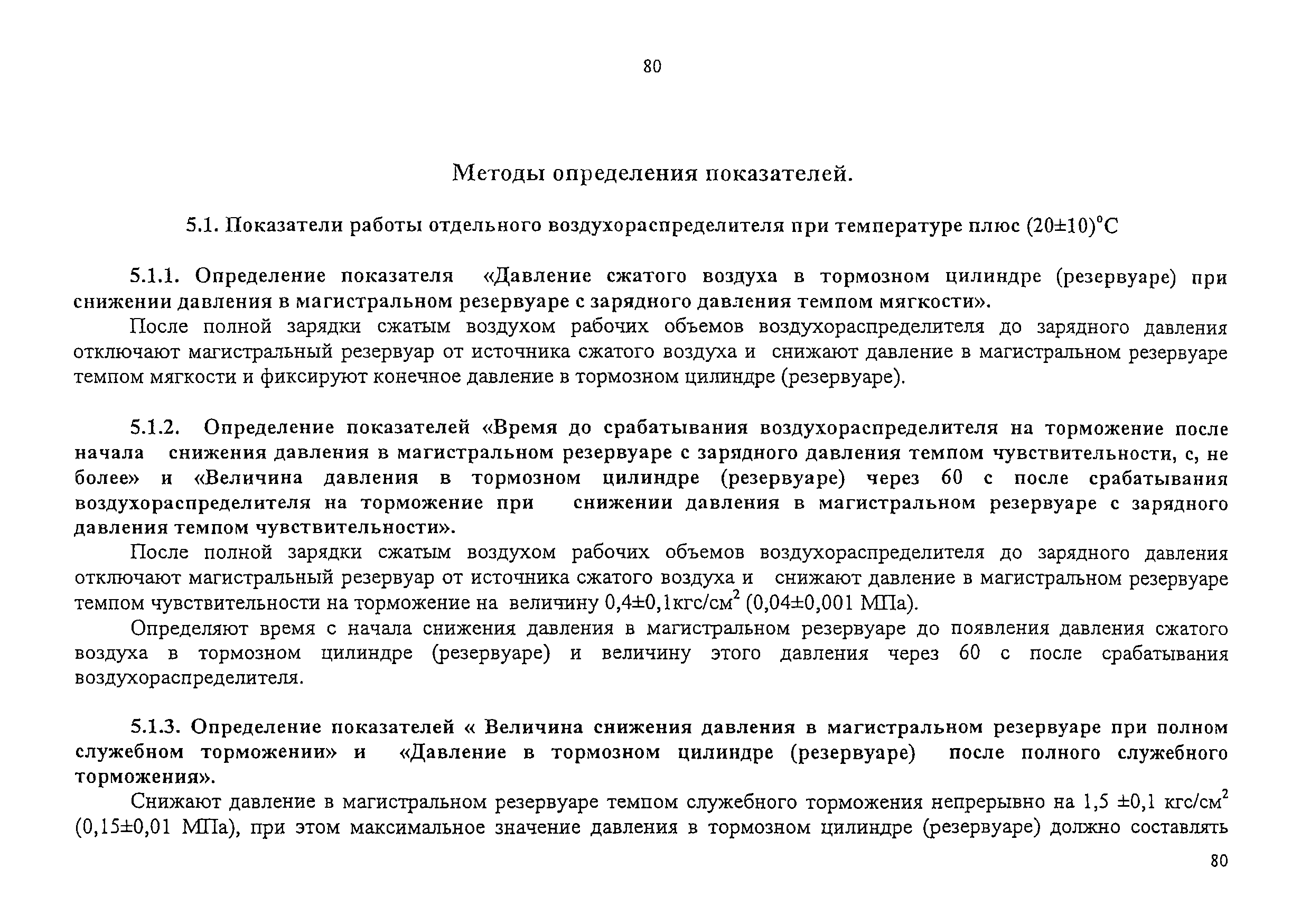 Изменение от 11.02.2009