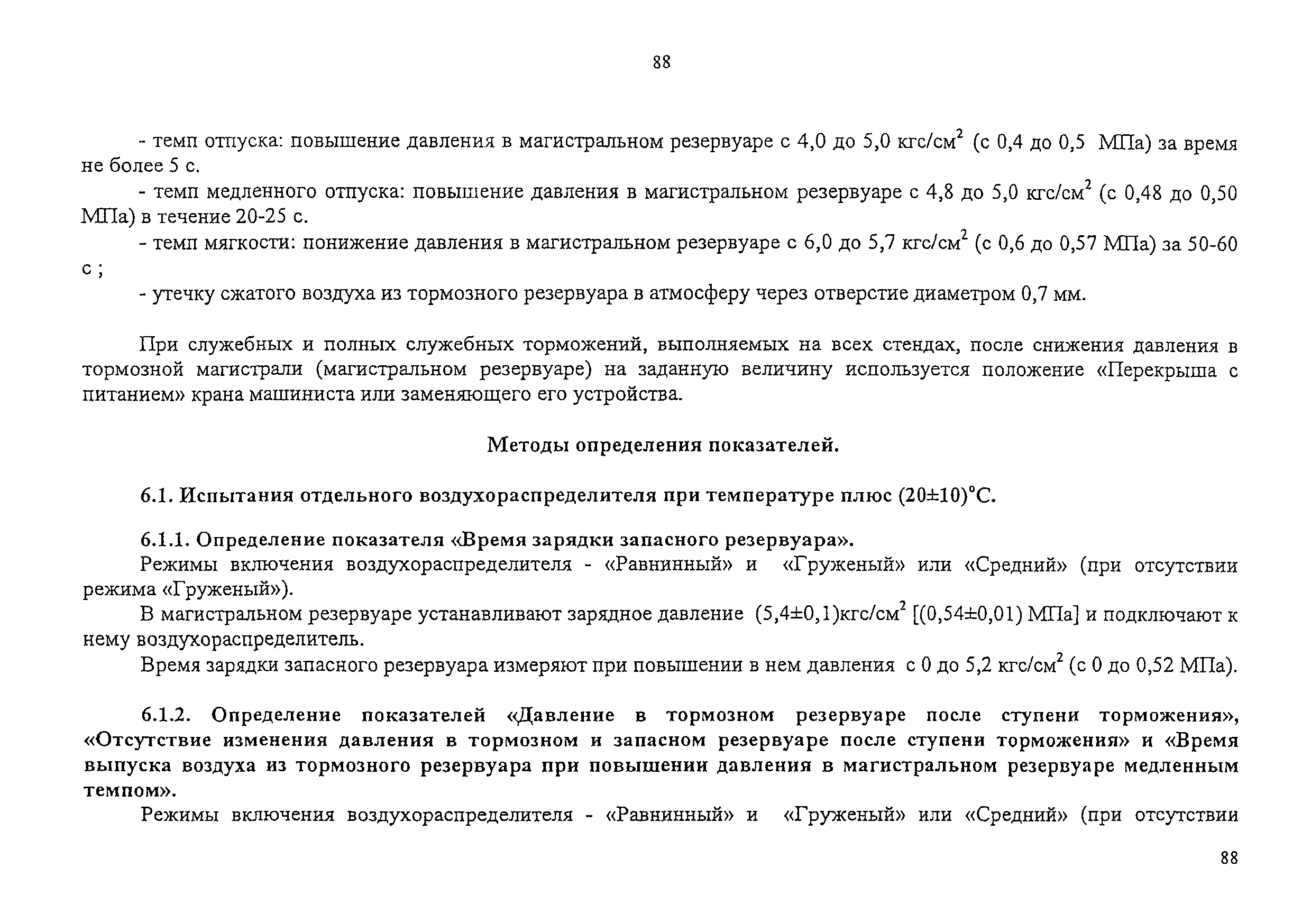 Изменение от 11.02.2009