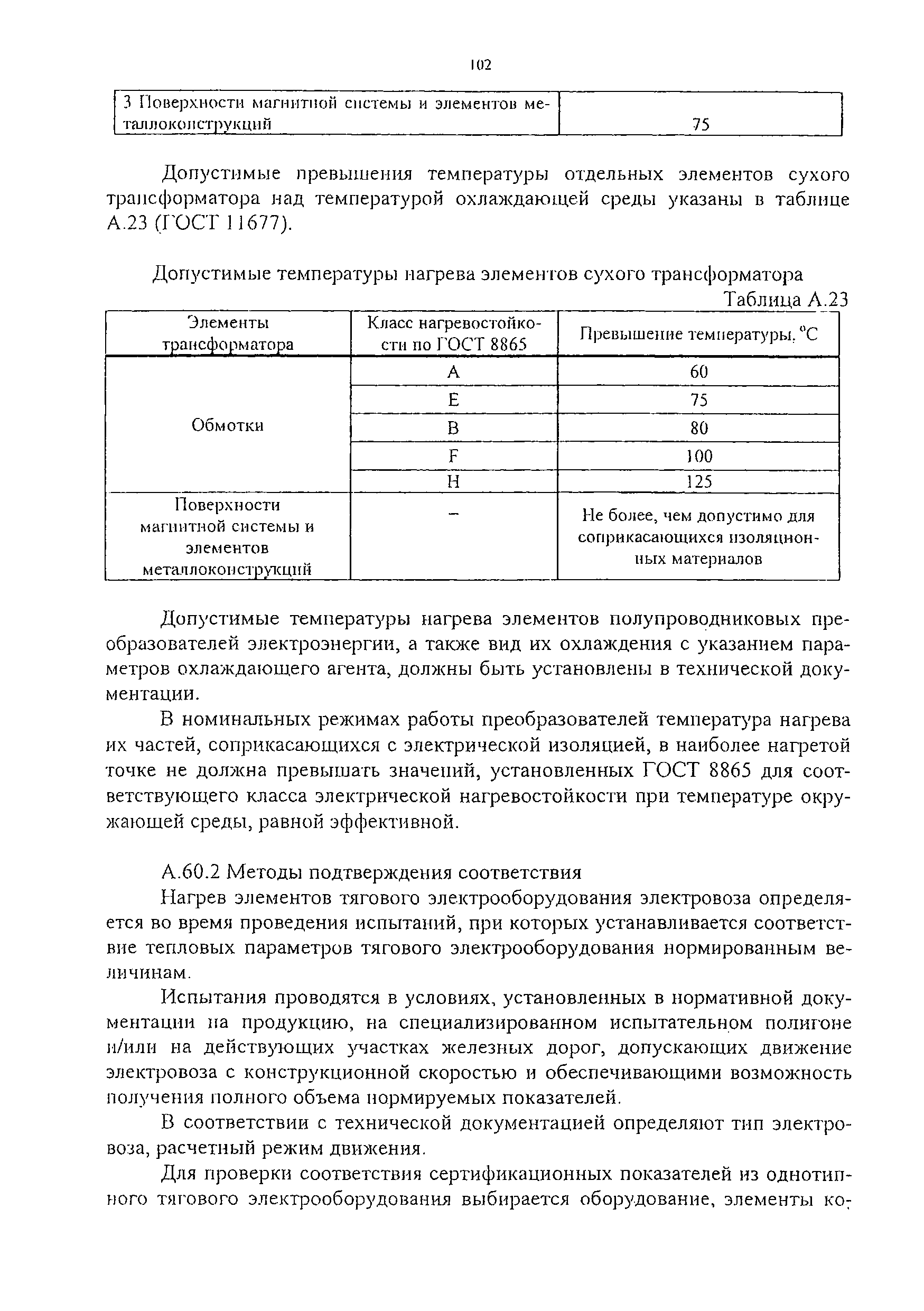 Изменение от 02.11.2010