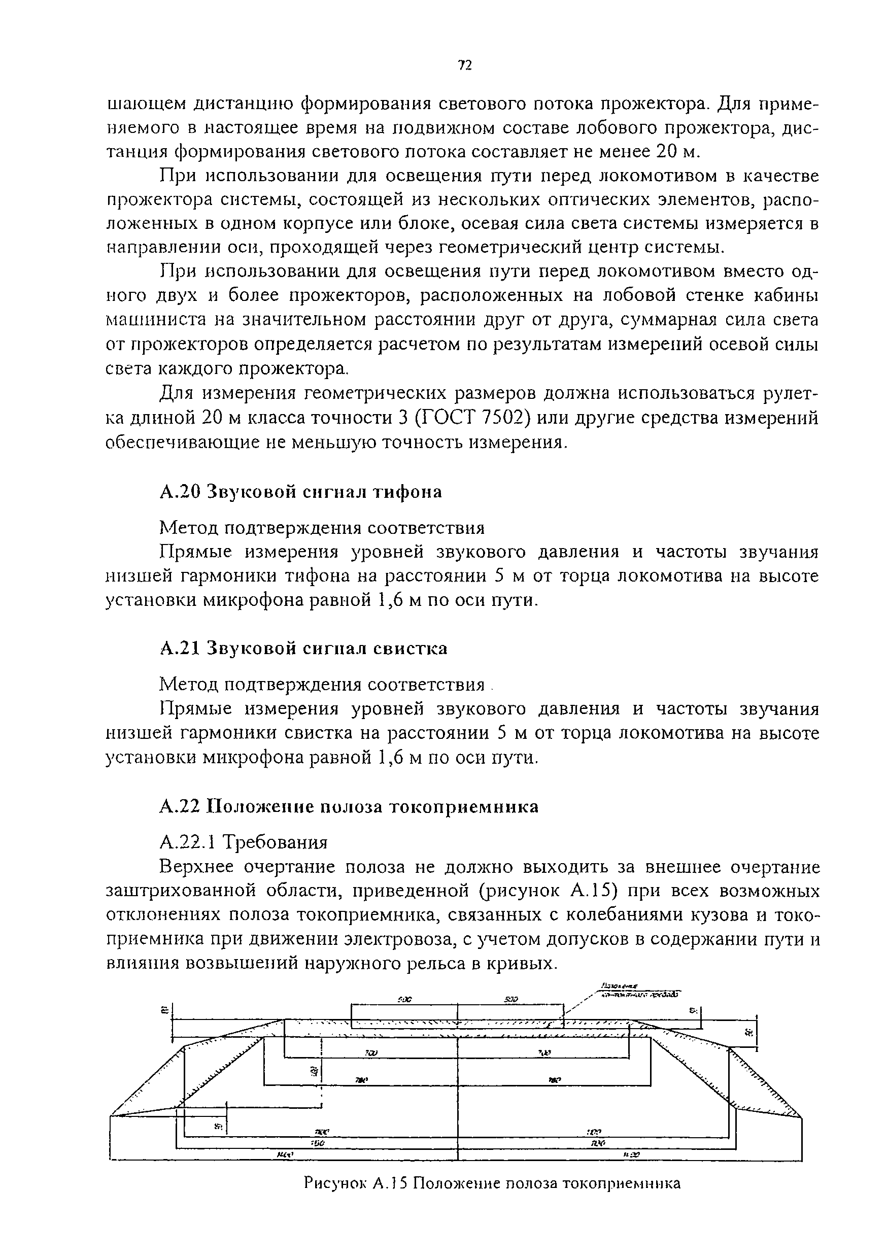 Изменение от 02.11.2010