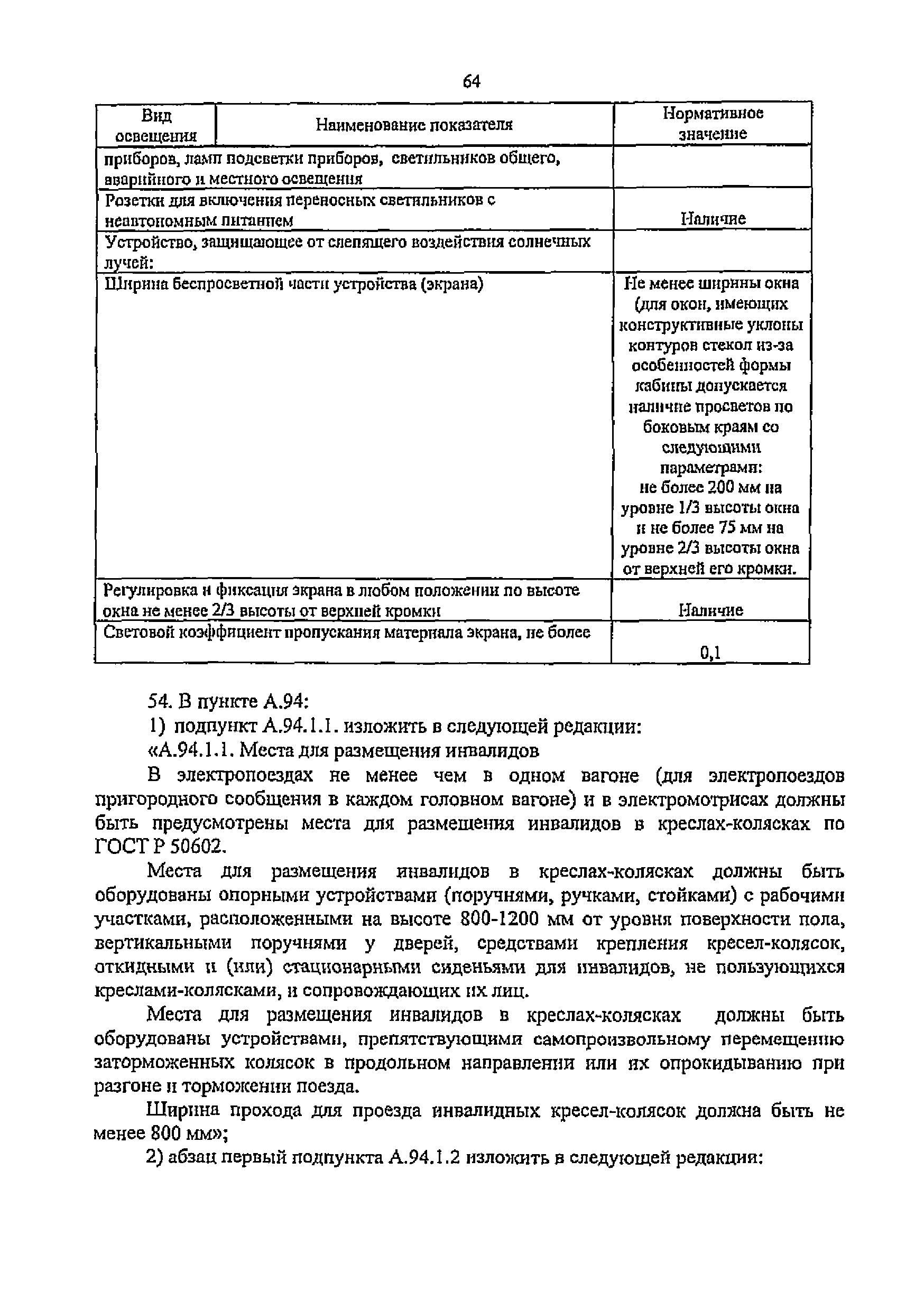 Изменение от 21.02.2014