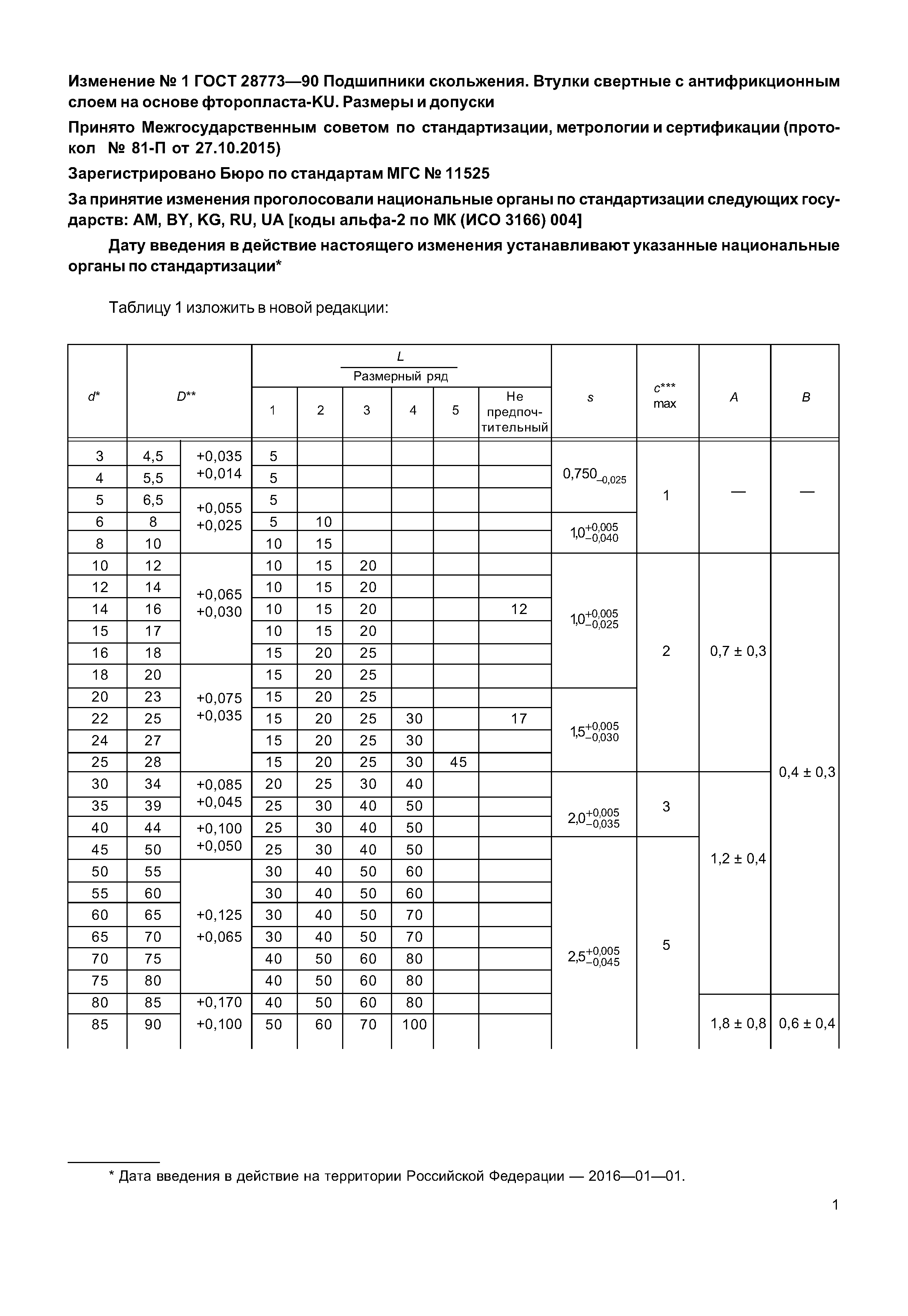 № 1