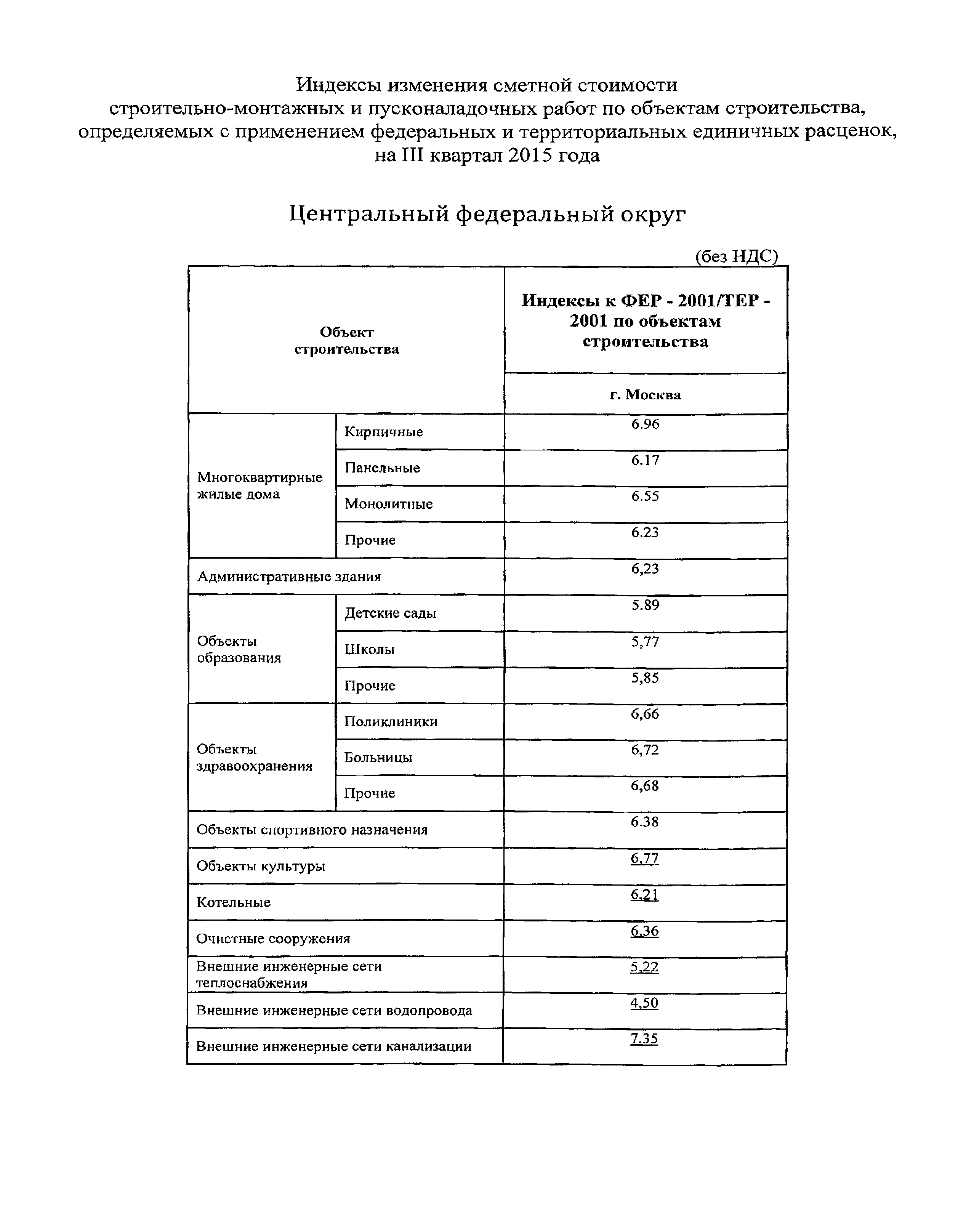 № 1