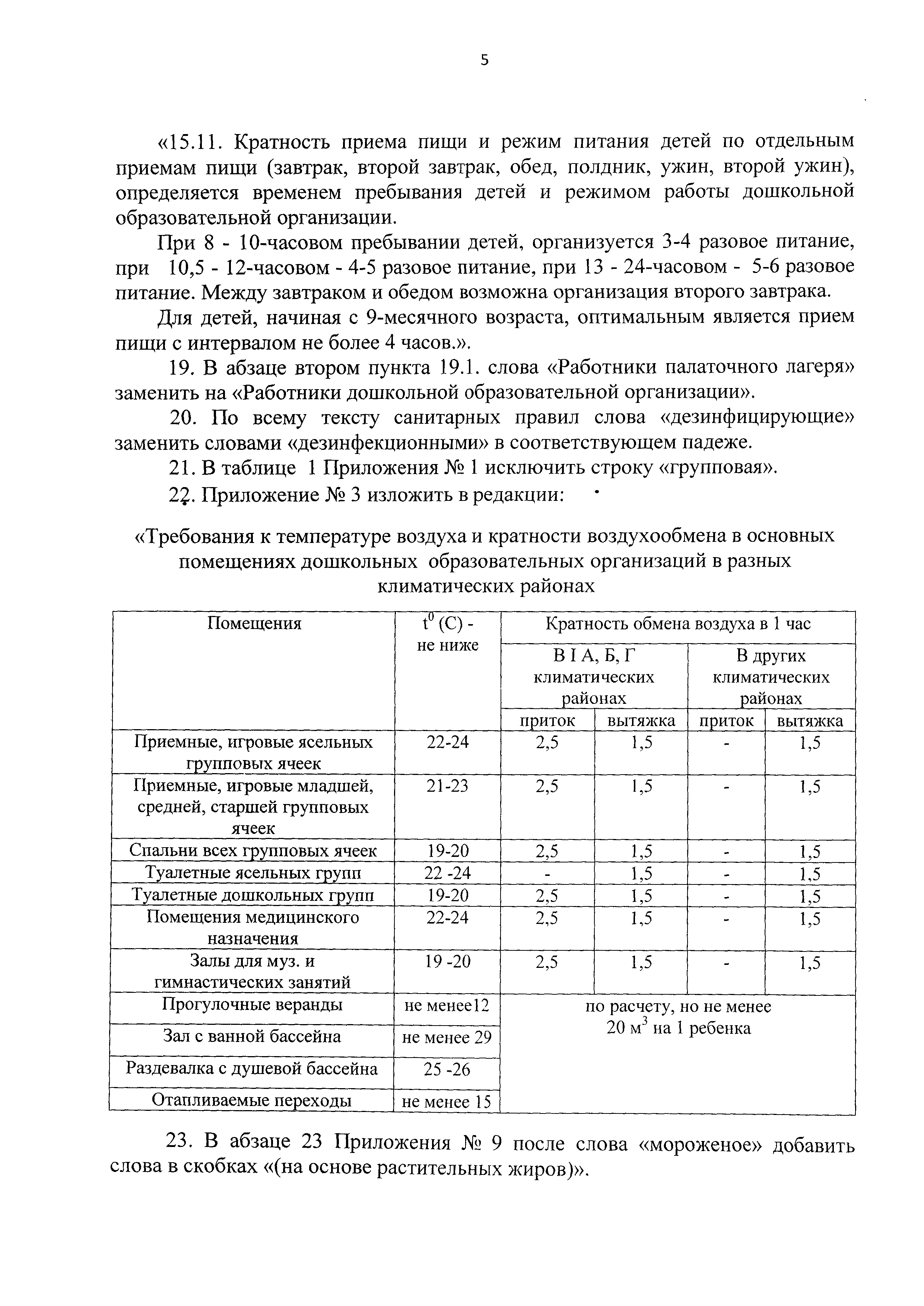 №