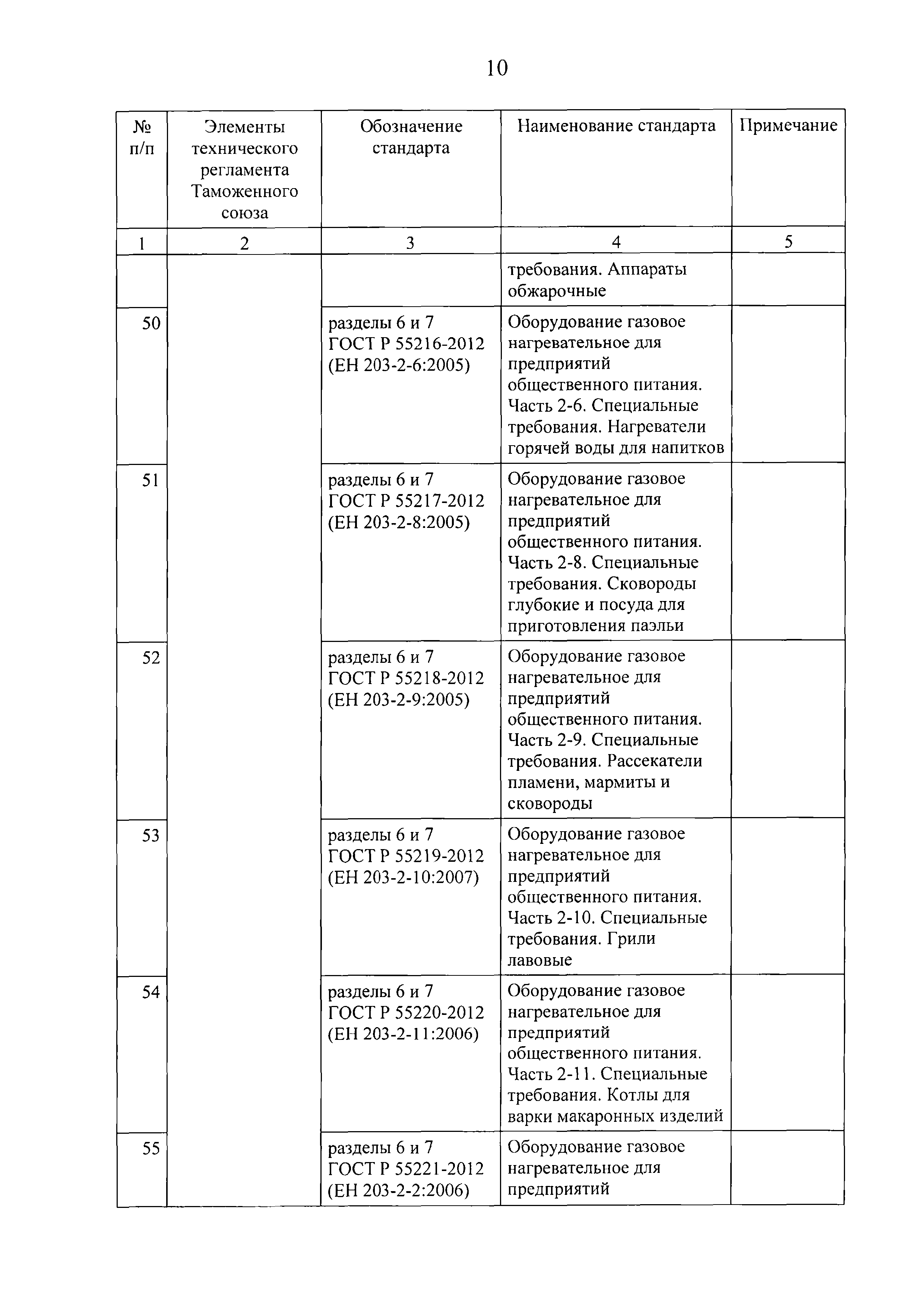 № 6