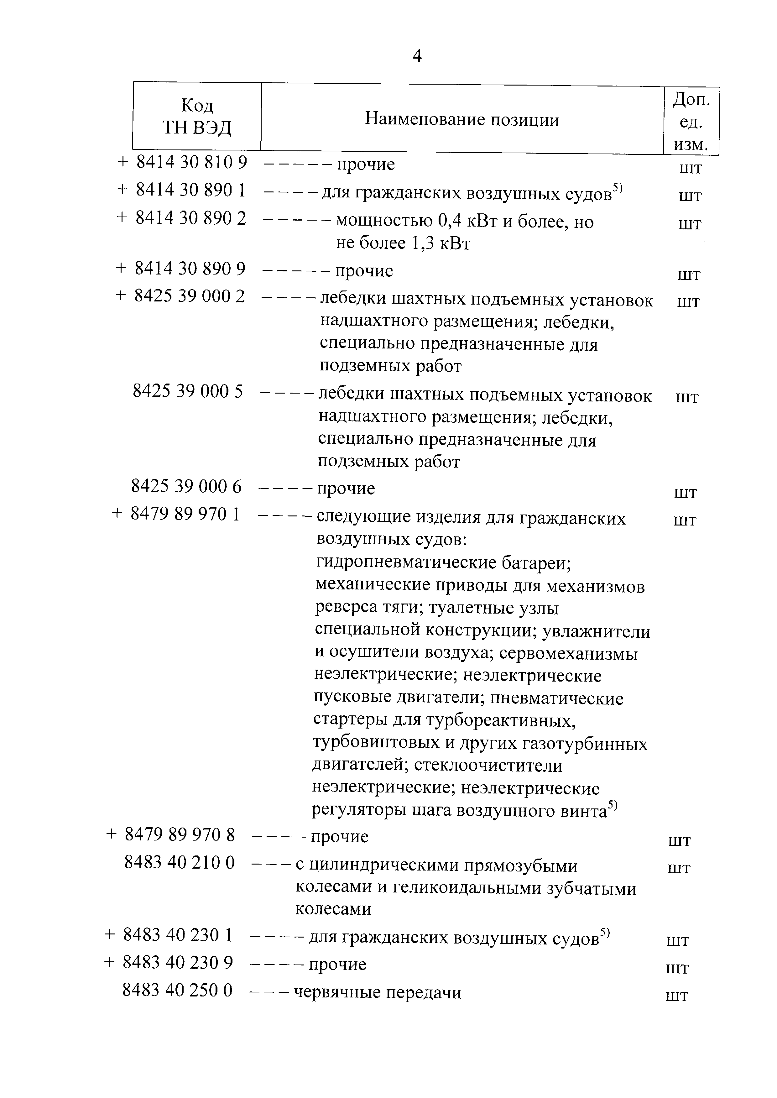 № 3