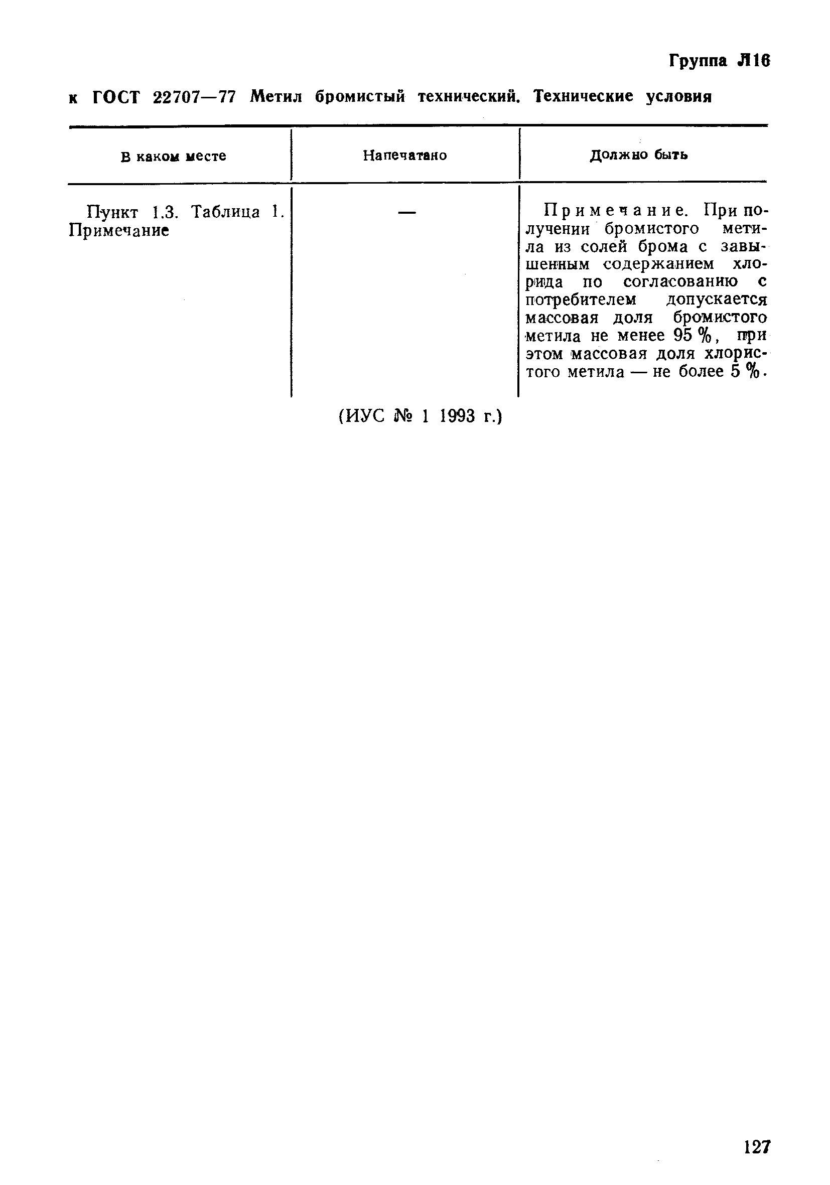 Поправка