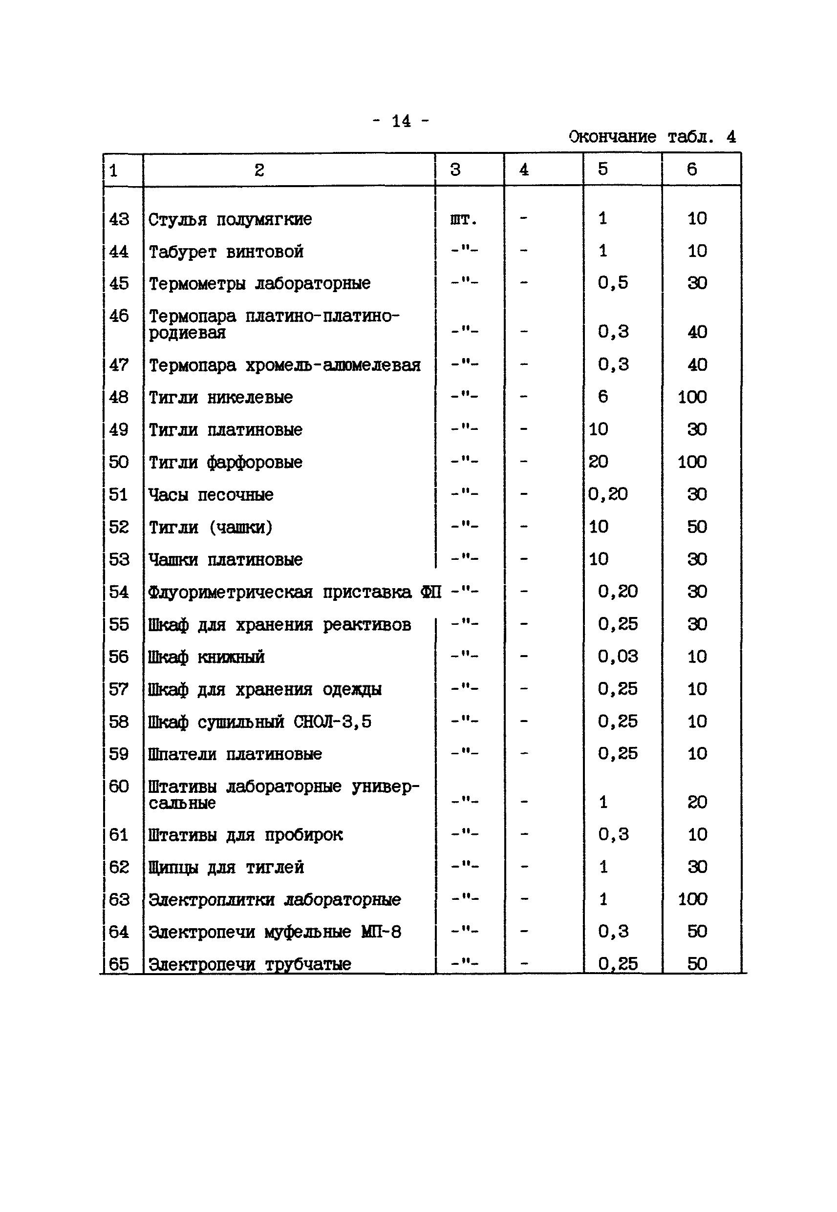 дополнение