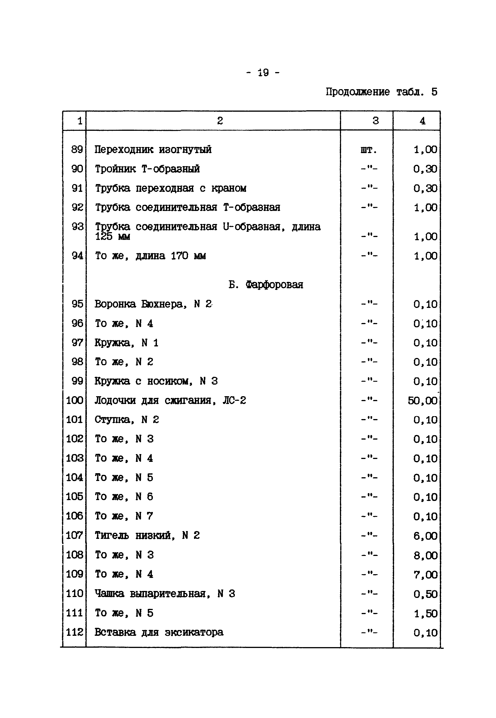 дополнение