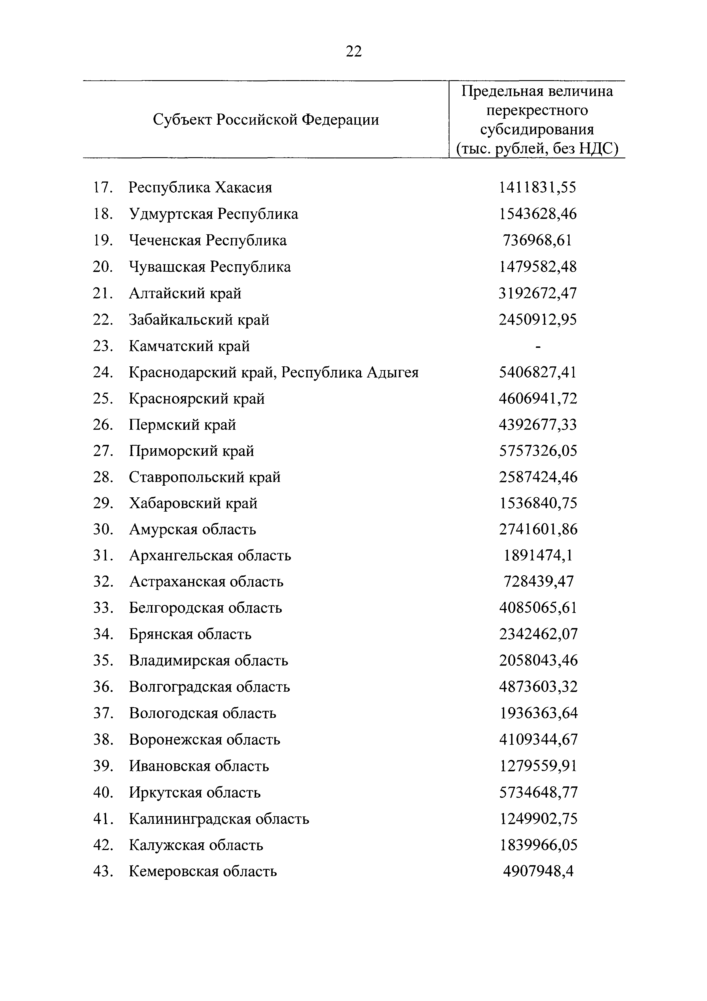 № 24