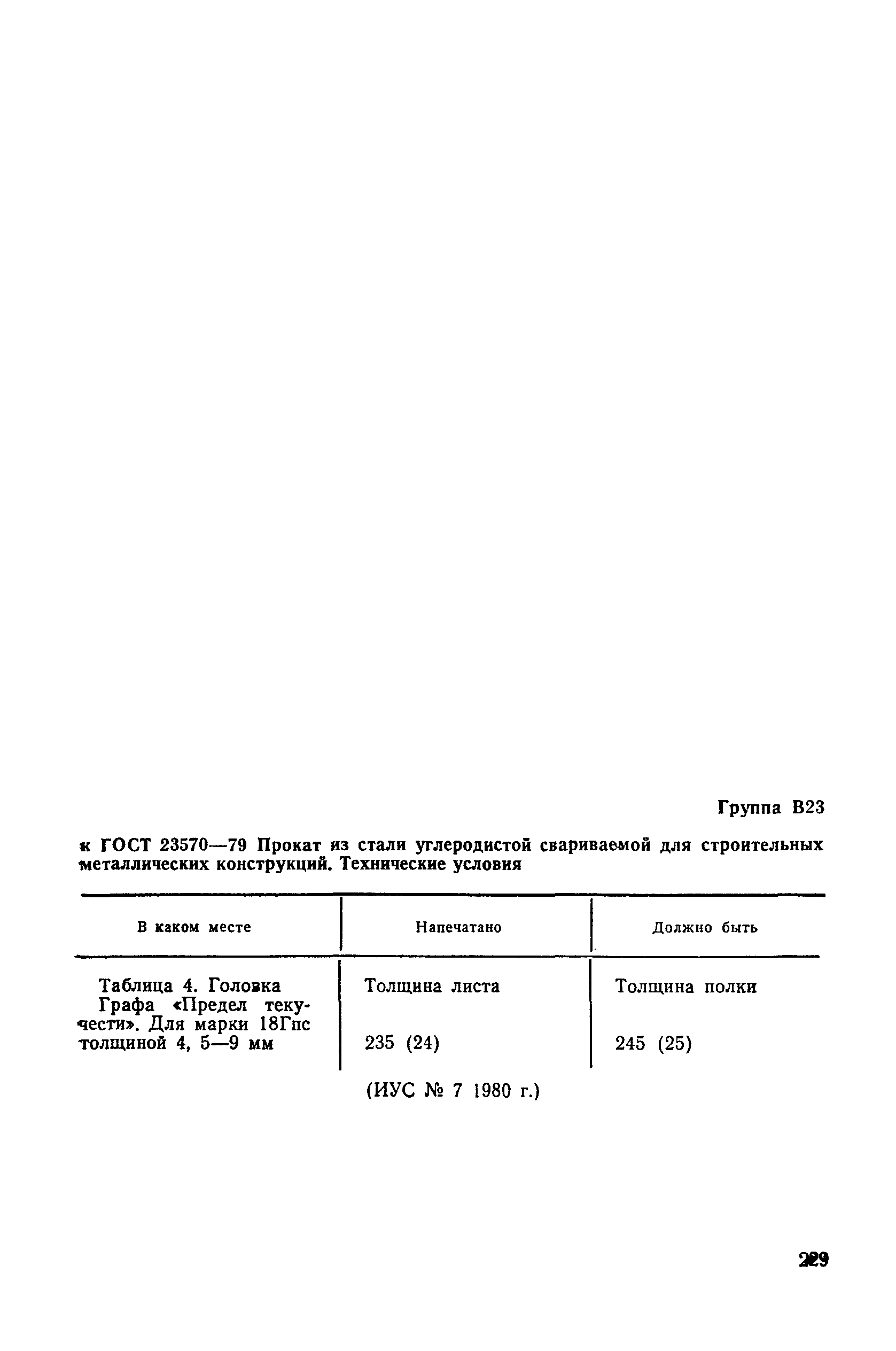 Поправка