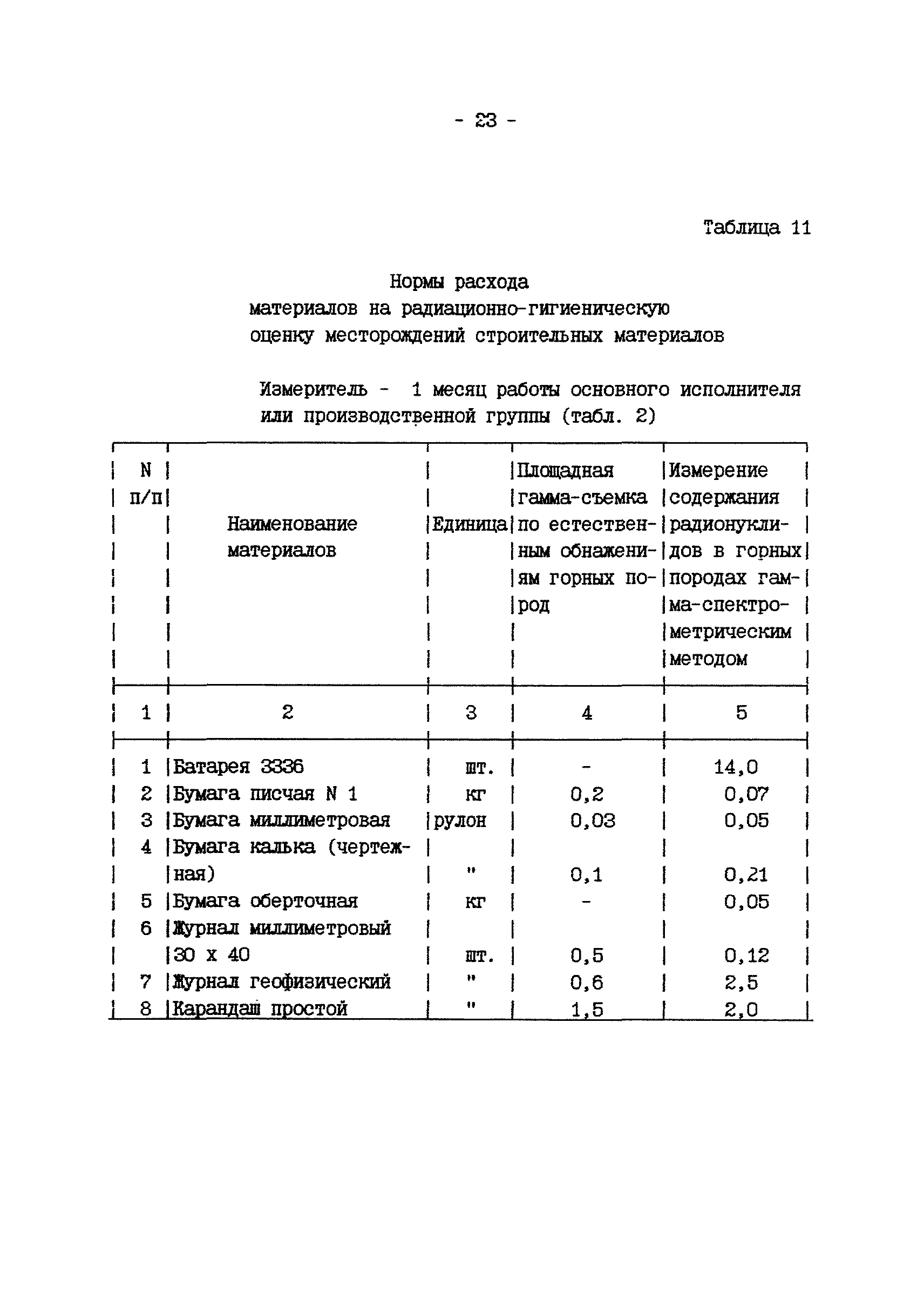 дополнение