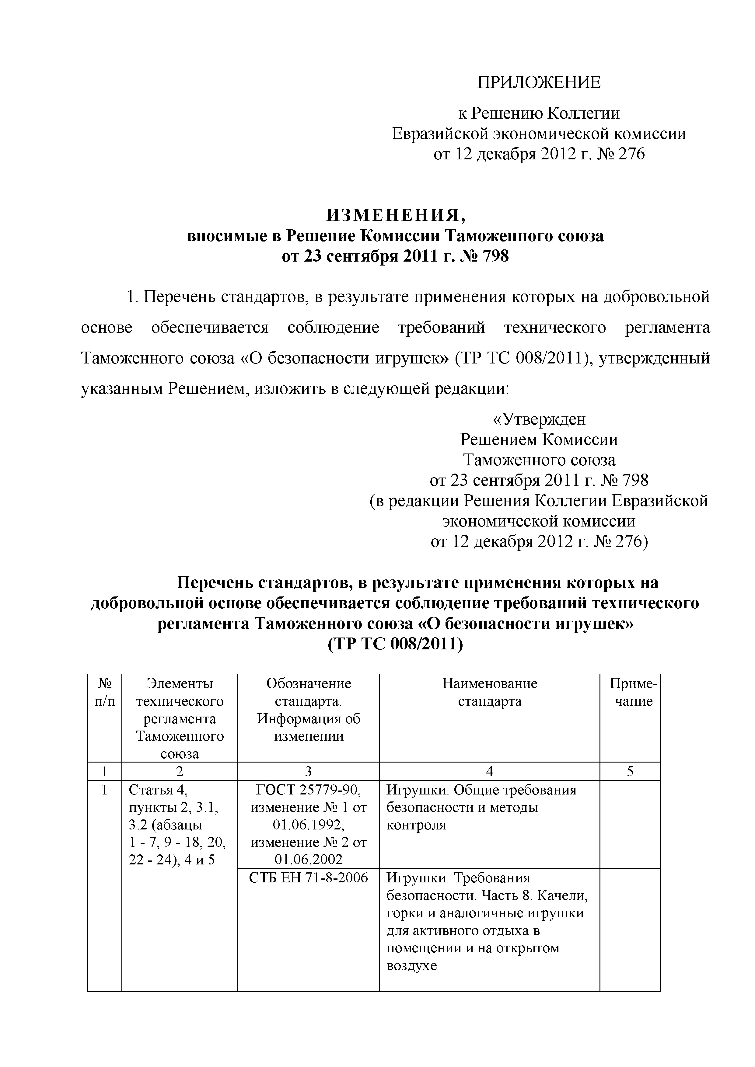 № 