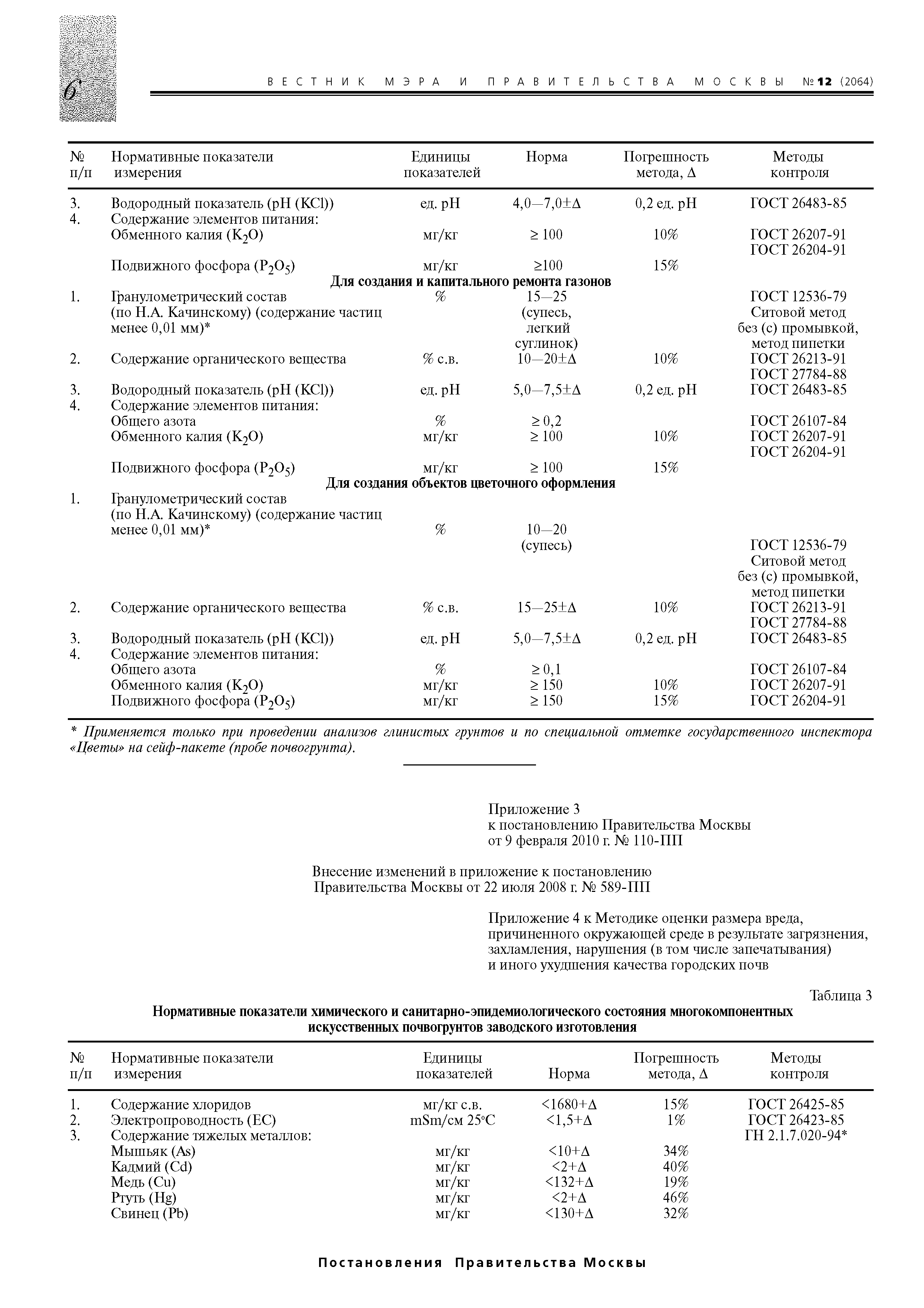 № 1