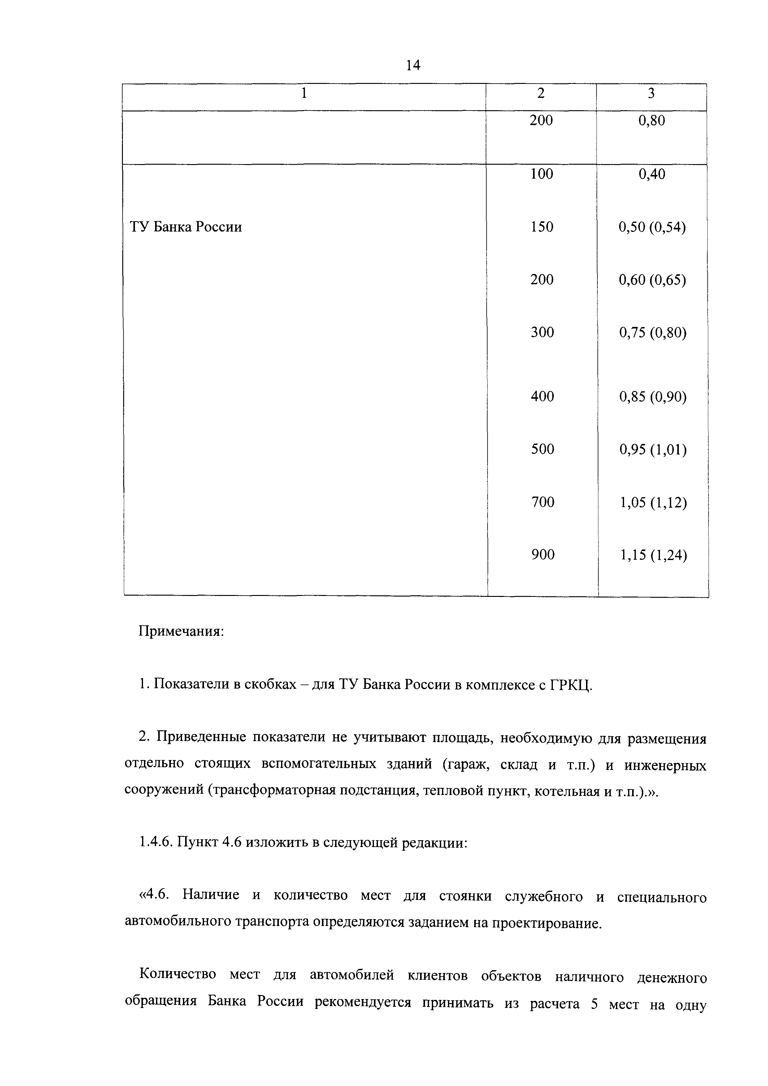 № 