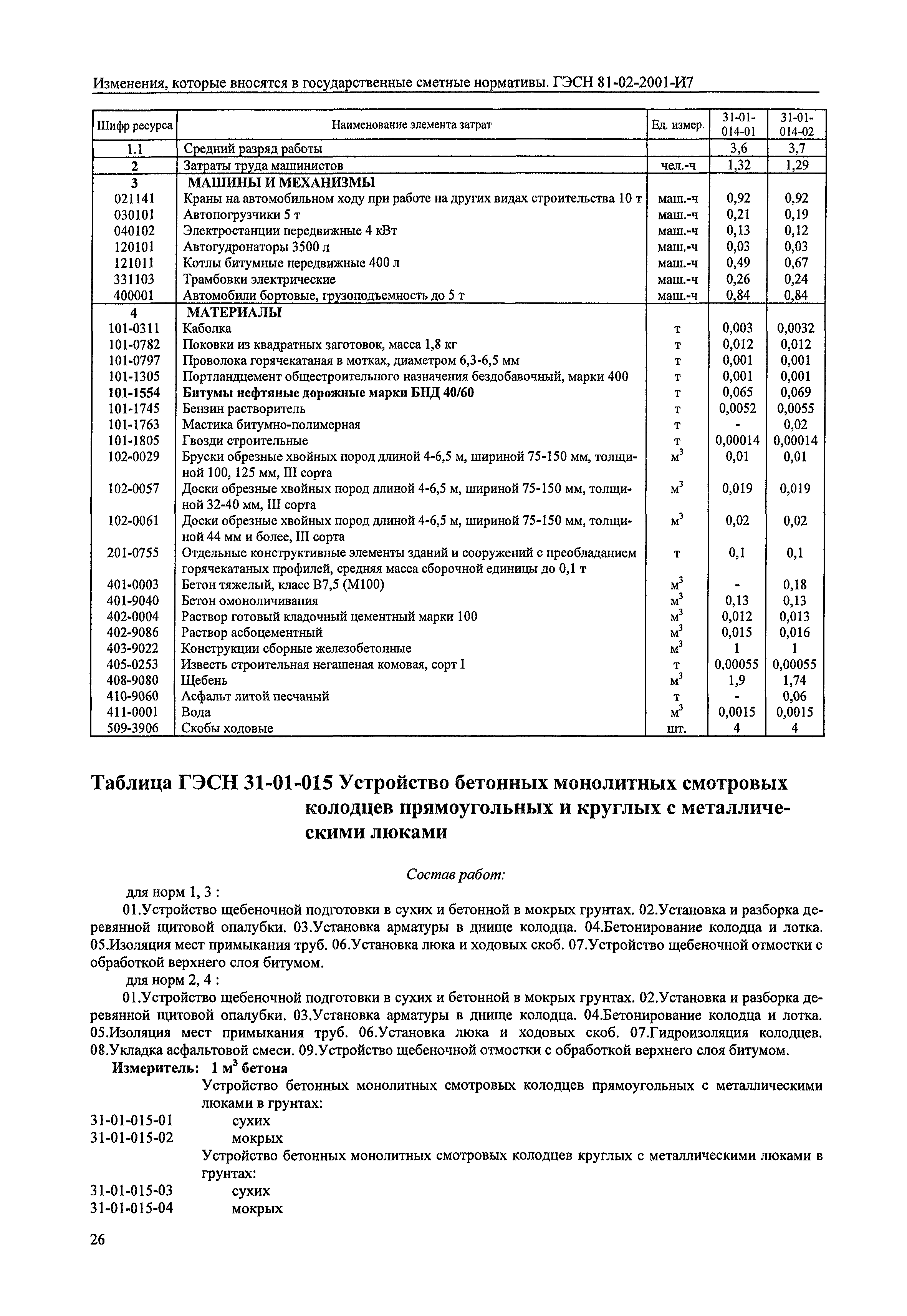 № И7