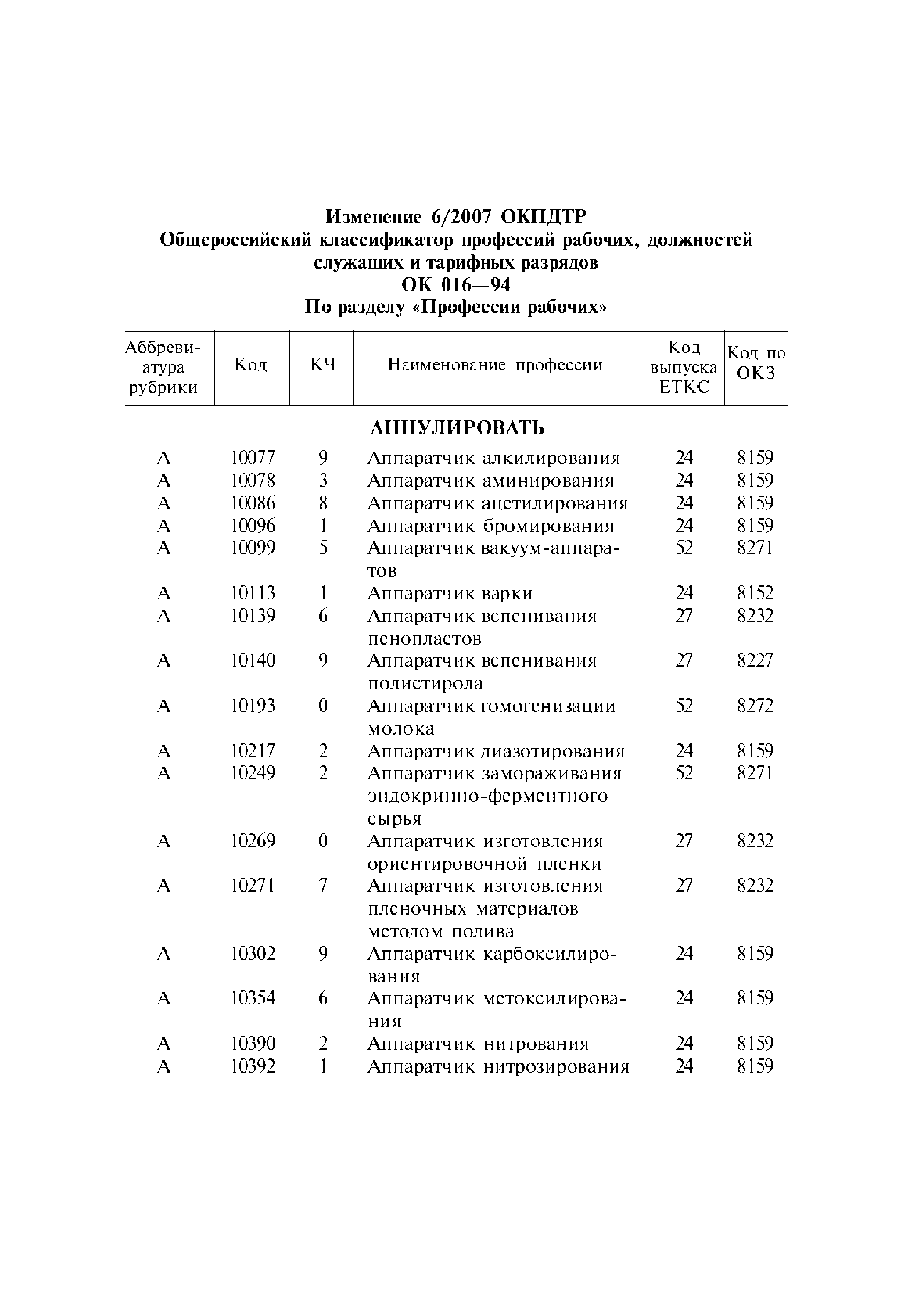 № 6