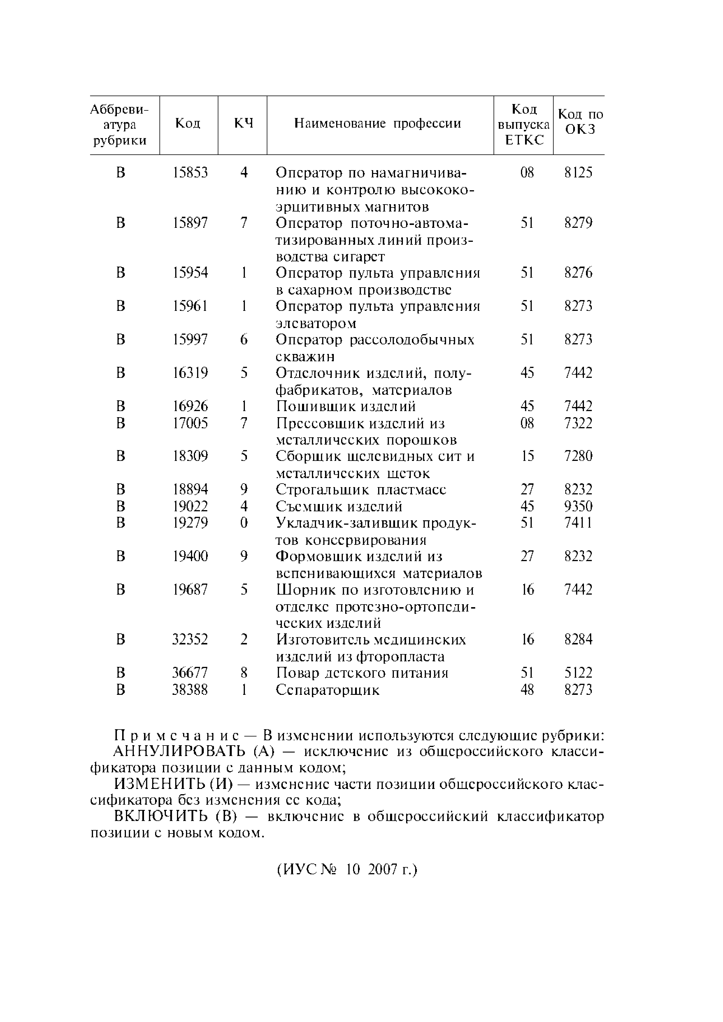 № 6