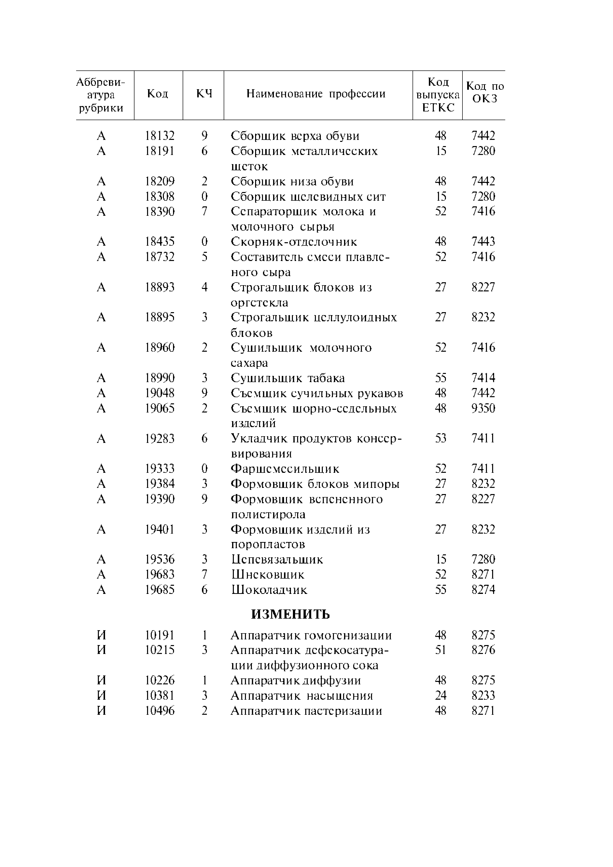 № 6